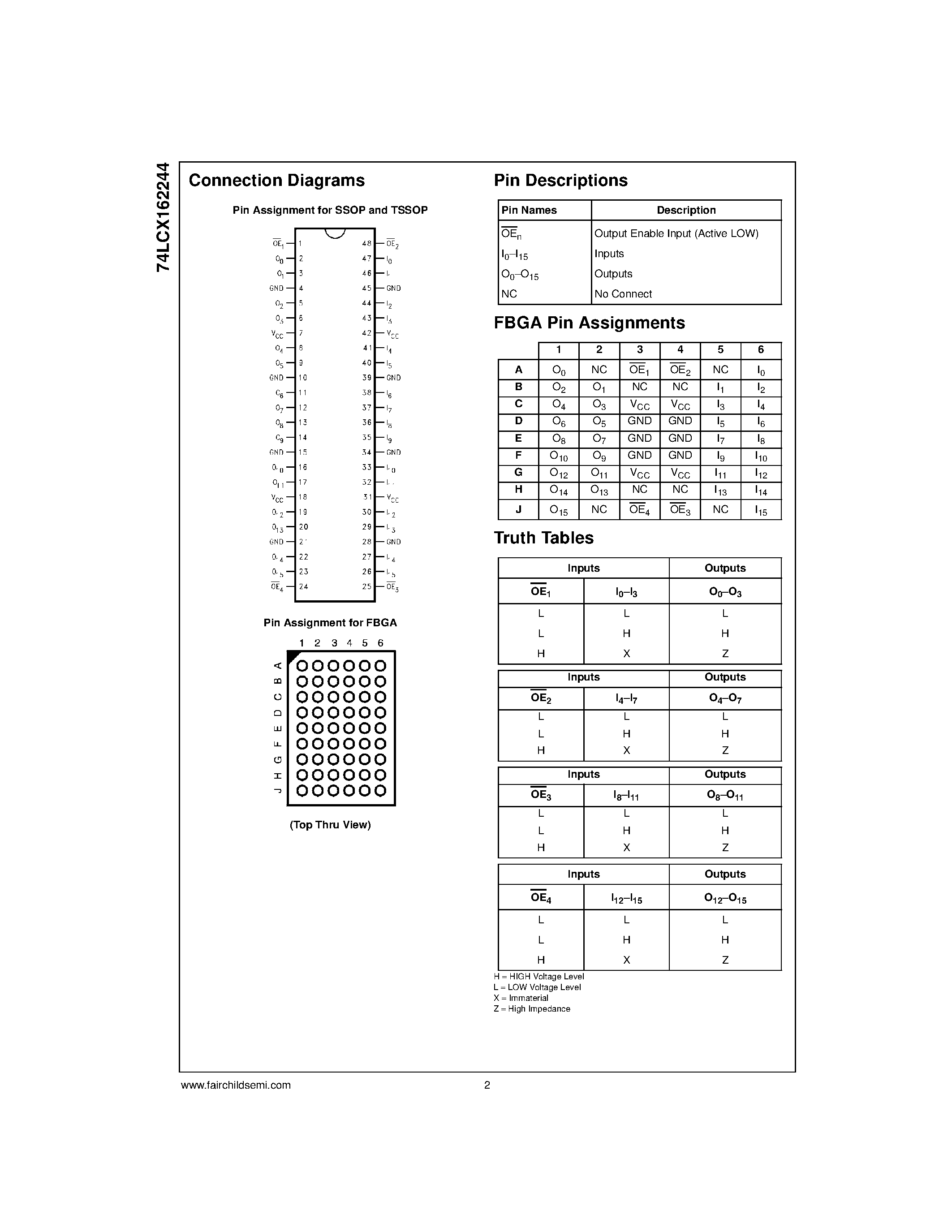 Datasheet 74LCX162244 - Low Voltage 16-Bit Buffer/Line Driver with 26 Series Resistors in Outputs page 2