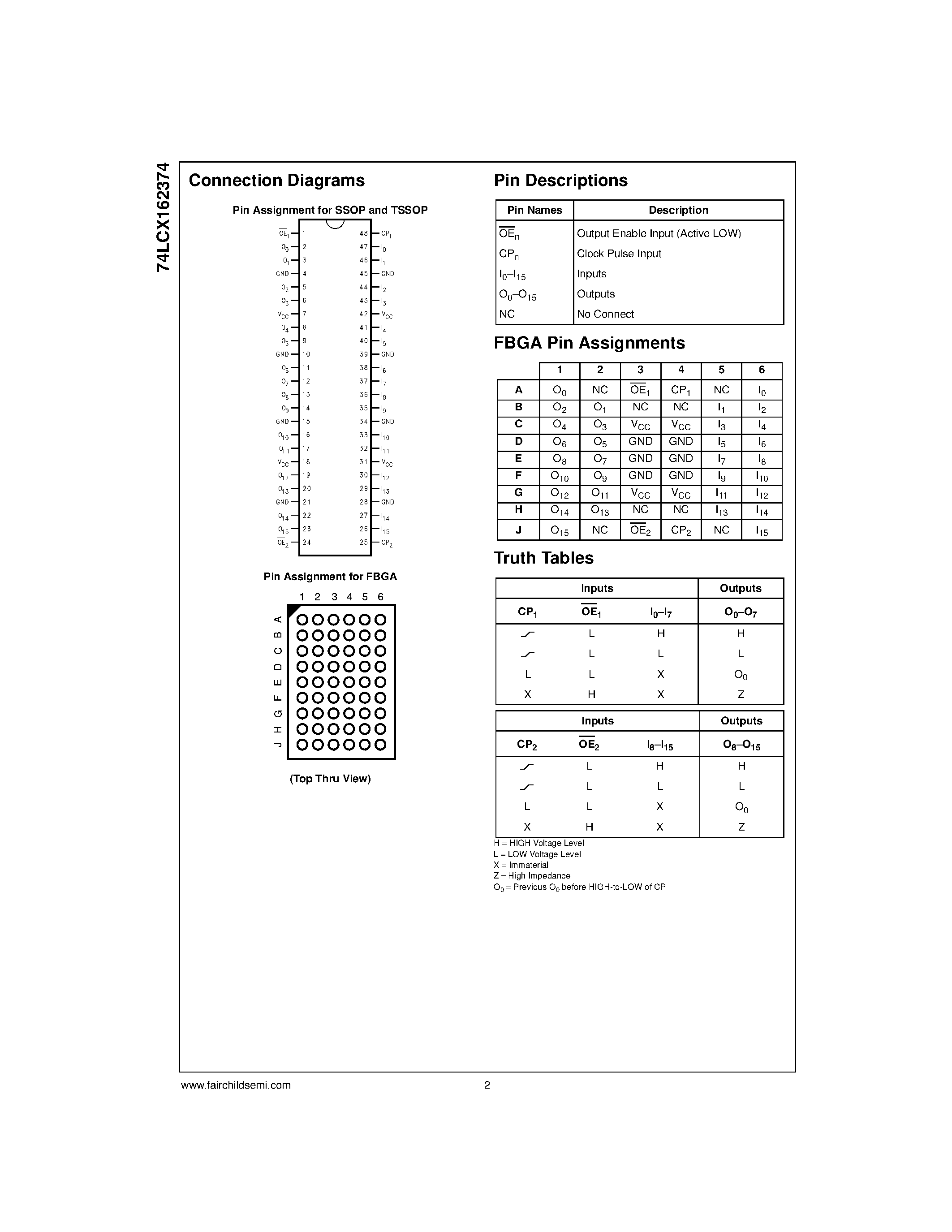 Datasheet 74LCX162374 - Low Voltage 16-Bit D-Type Flip-Flop with 5V Tolerant Inputs and Outputs and 26 Series Resistors page 2