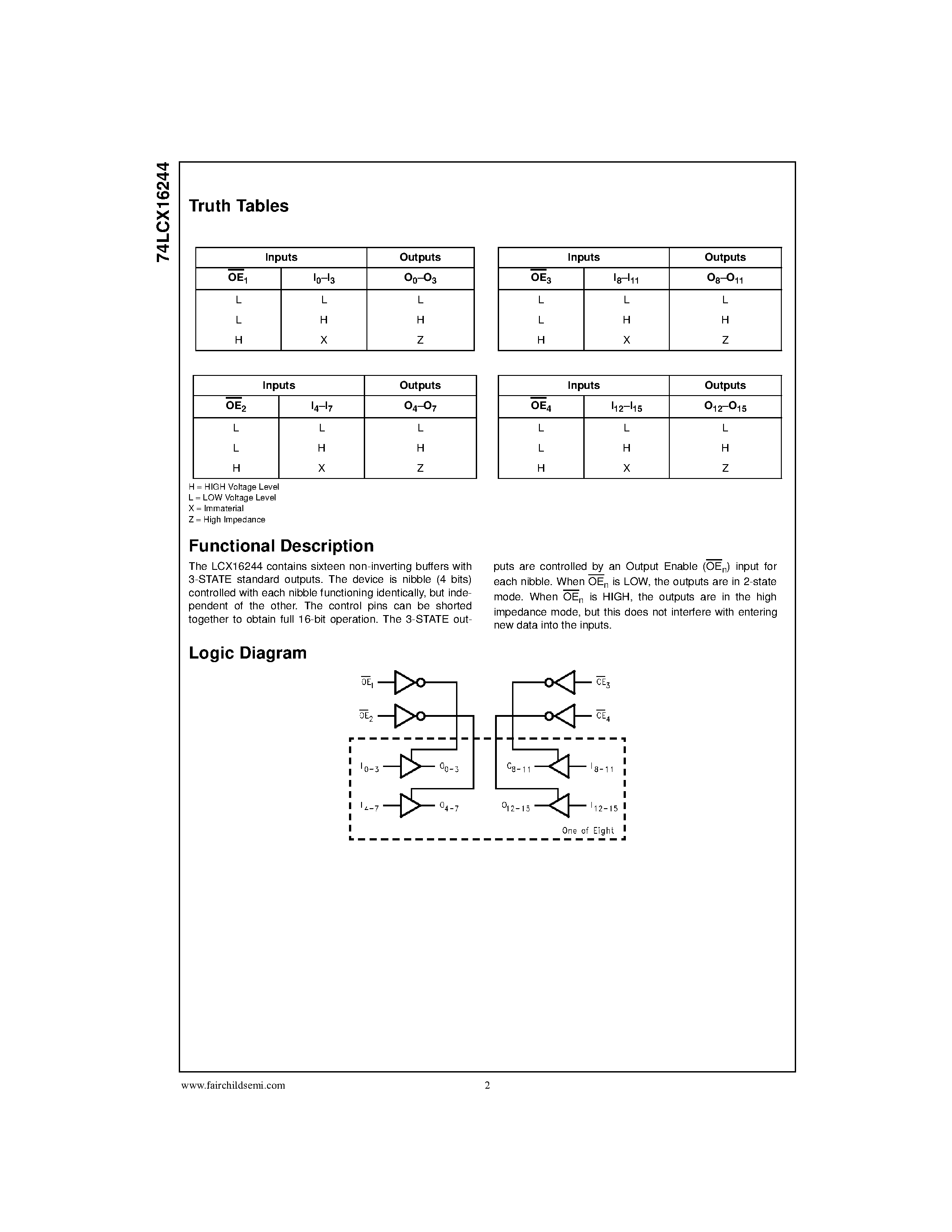 Даташит 74LCX16244 - Low Voltage 16-Bit Buffer/Line Driver with 5V Tolerant Inputs and Outputs страница 2