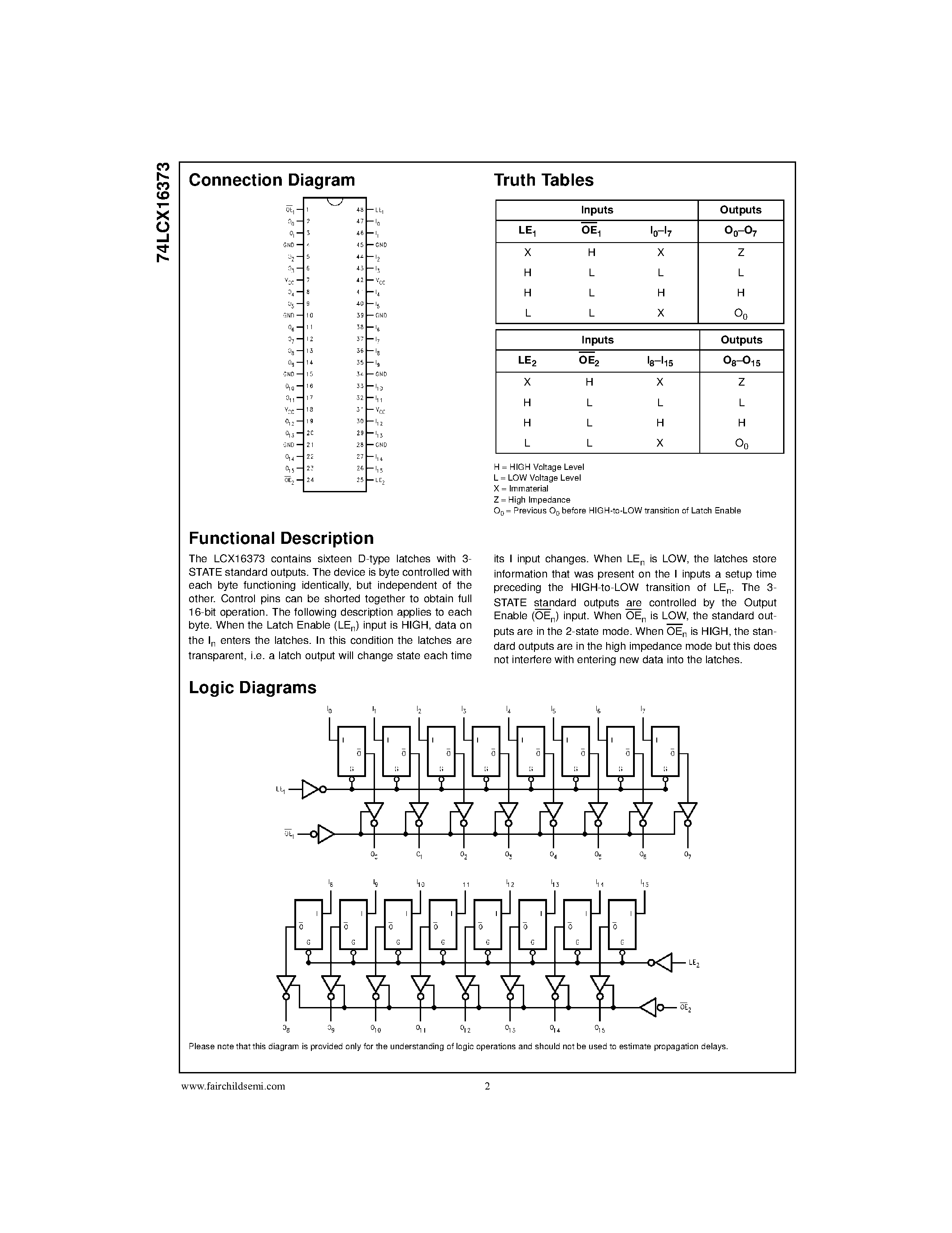 Даташит 74LCX16373 - Low Voltage 16-Bit Transparent Latch with 5V Tolerant Inputs and Outputs страница 2