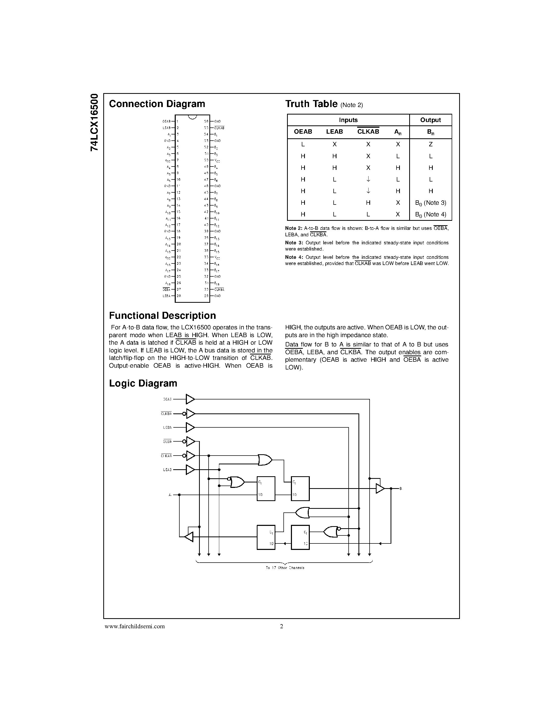 Даташит 74LCX16500 - Low Voltage 18-Bit Universal Bus Transceivers with 5V Tolerant Inputs and Outputs страница 2