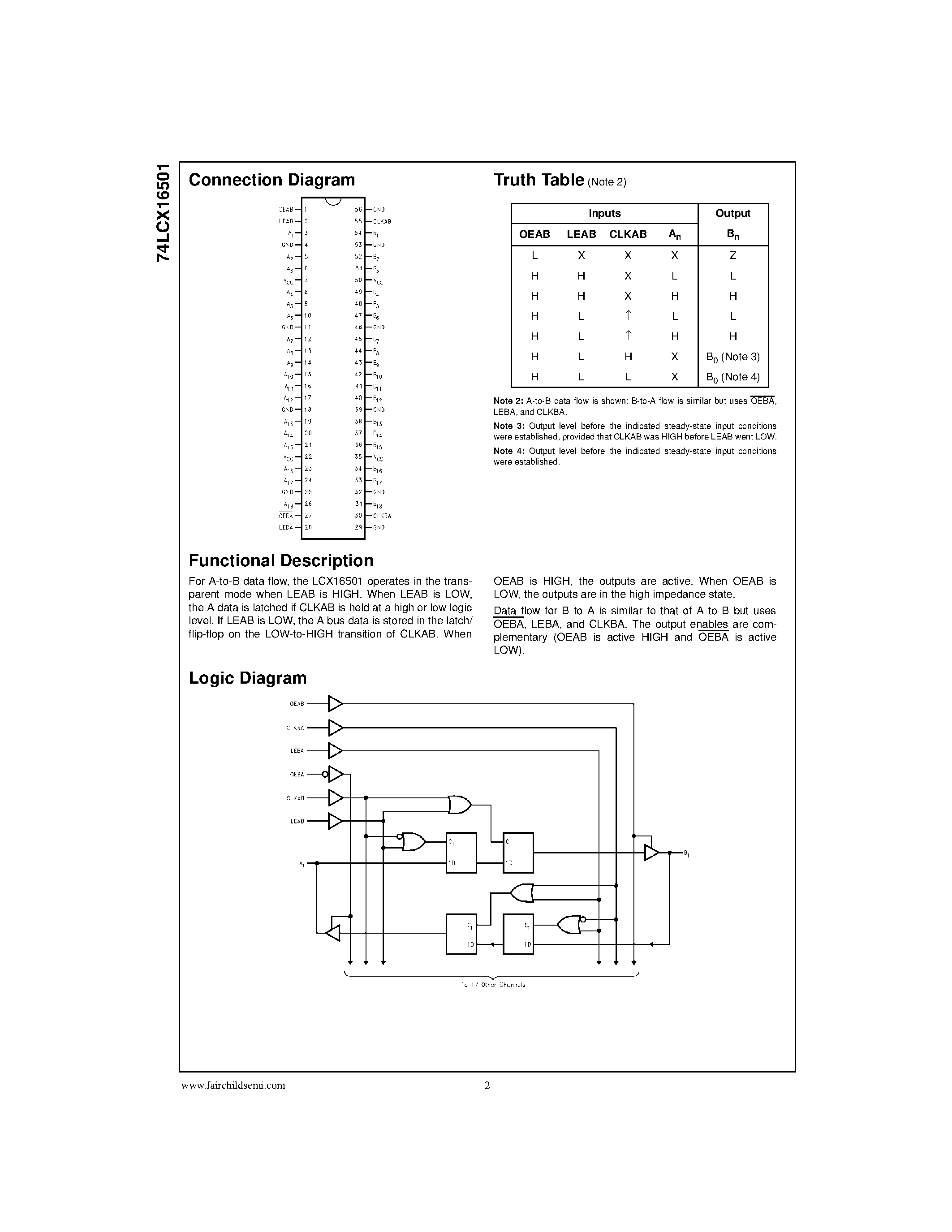 Даташит 74LCX16501 - 18-Bit Universal Bus Transceivers with 5V Tolerant Inputs and Outputs страница 2