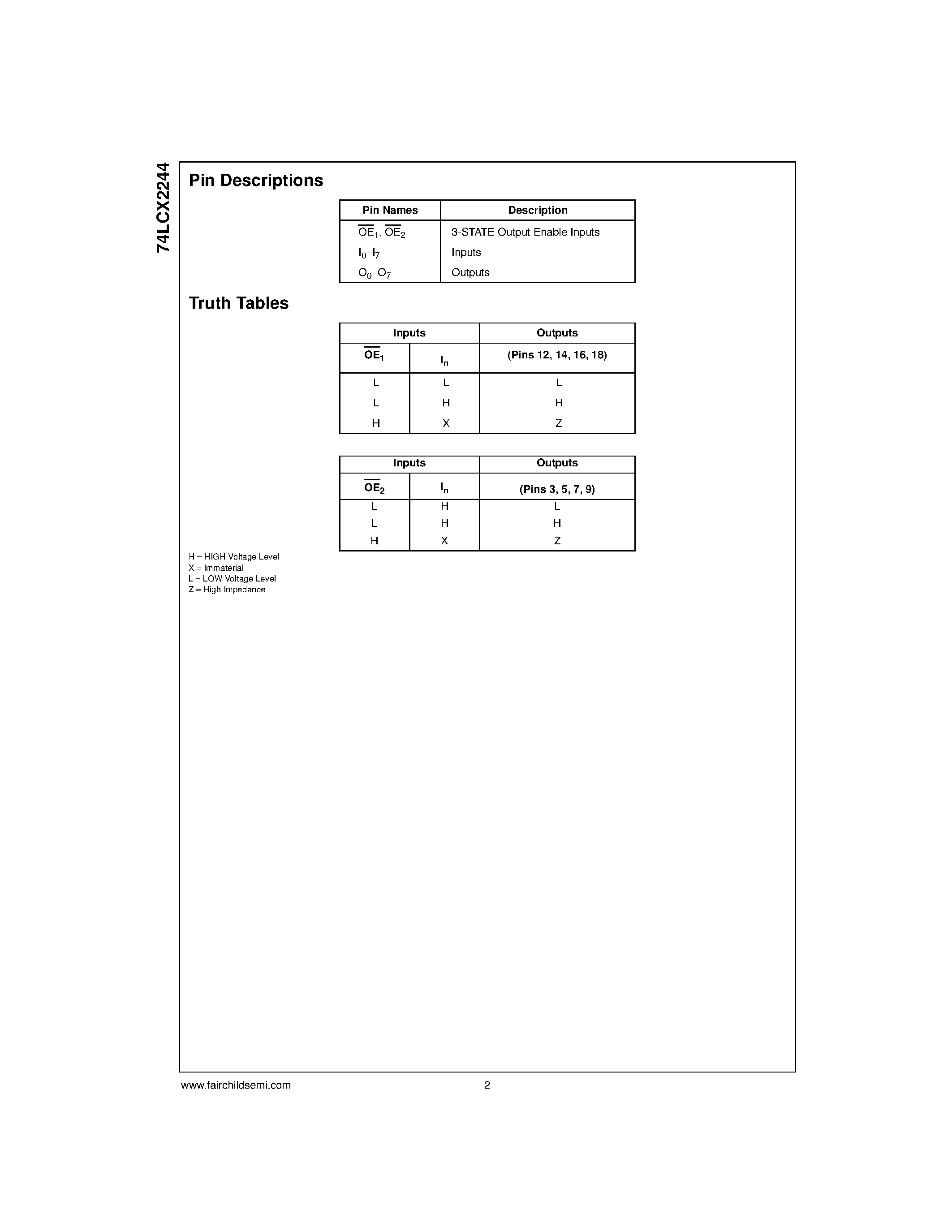 Даташит 74LCX2244 - Low Voltage Buffer/Line Driver with 5V Tolerant Inputs and Outputs with 26W Series Resistors in the Outputs страница 2