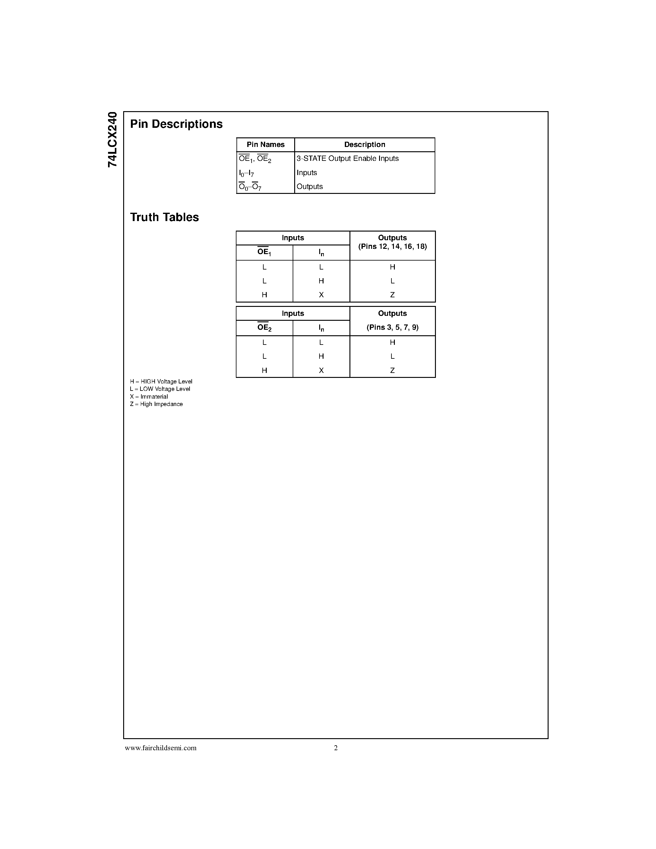 Даташит 74LCX240 - Low Voltage Octal Buffer/Line Driver with 5V Tolerant Inputs and Outputs страница 2