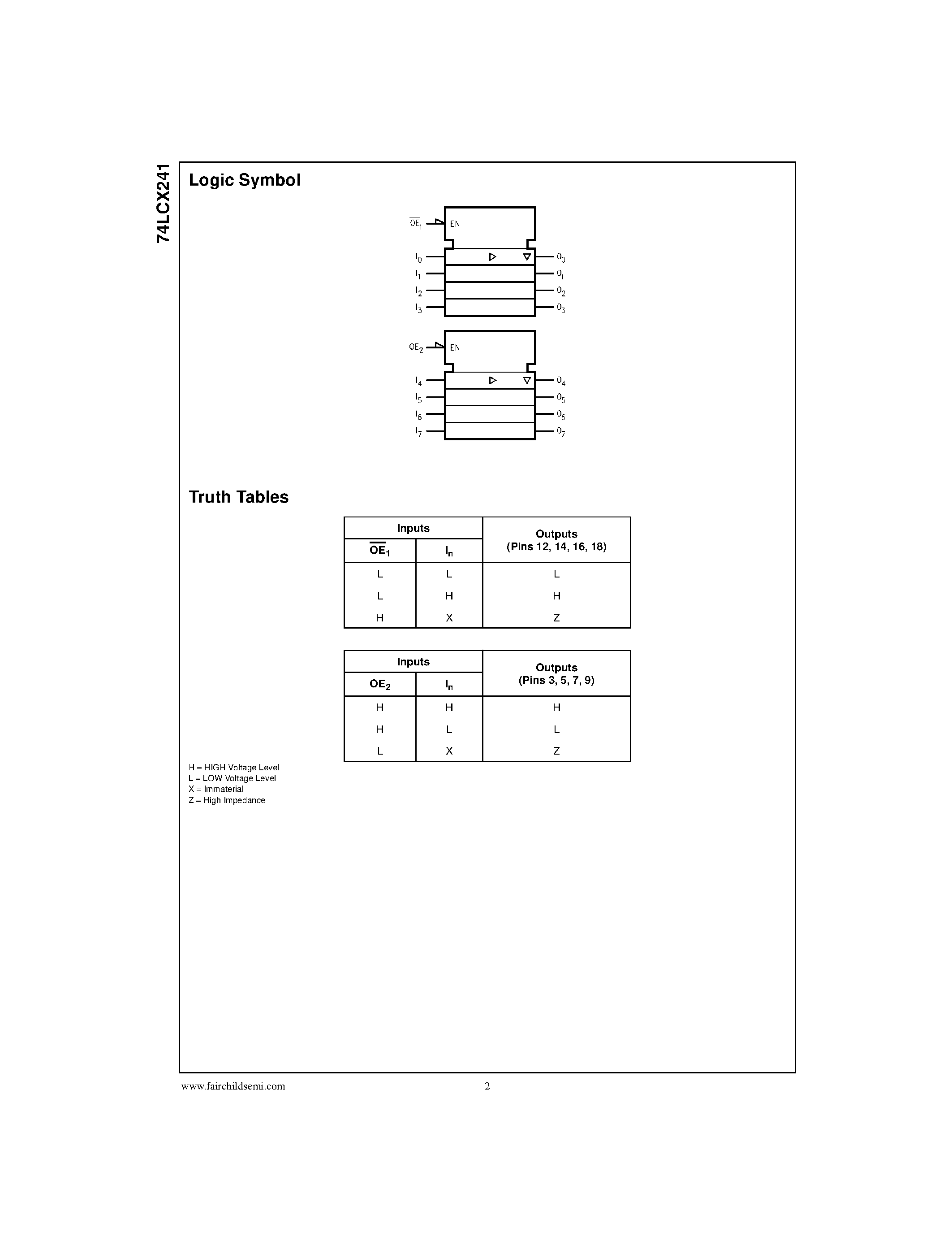 Даташит 74LCX241 - Low Voltage Octal Buffer/Line Driver with 5V Tolerant Inputs and Outputs страница 2