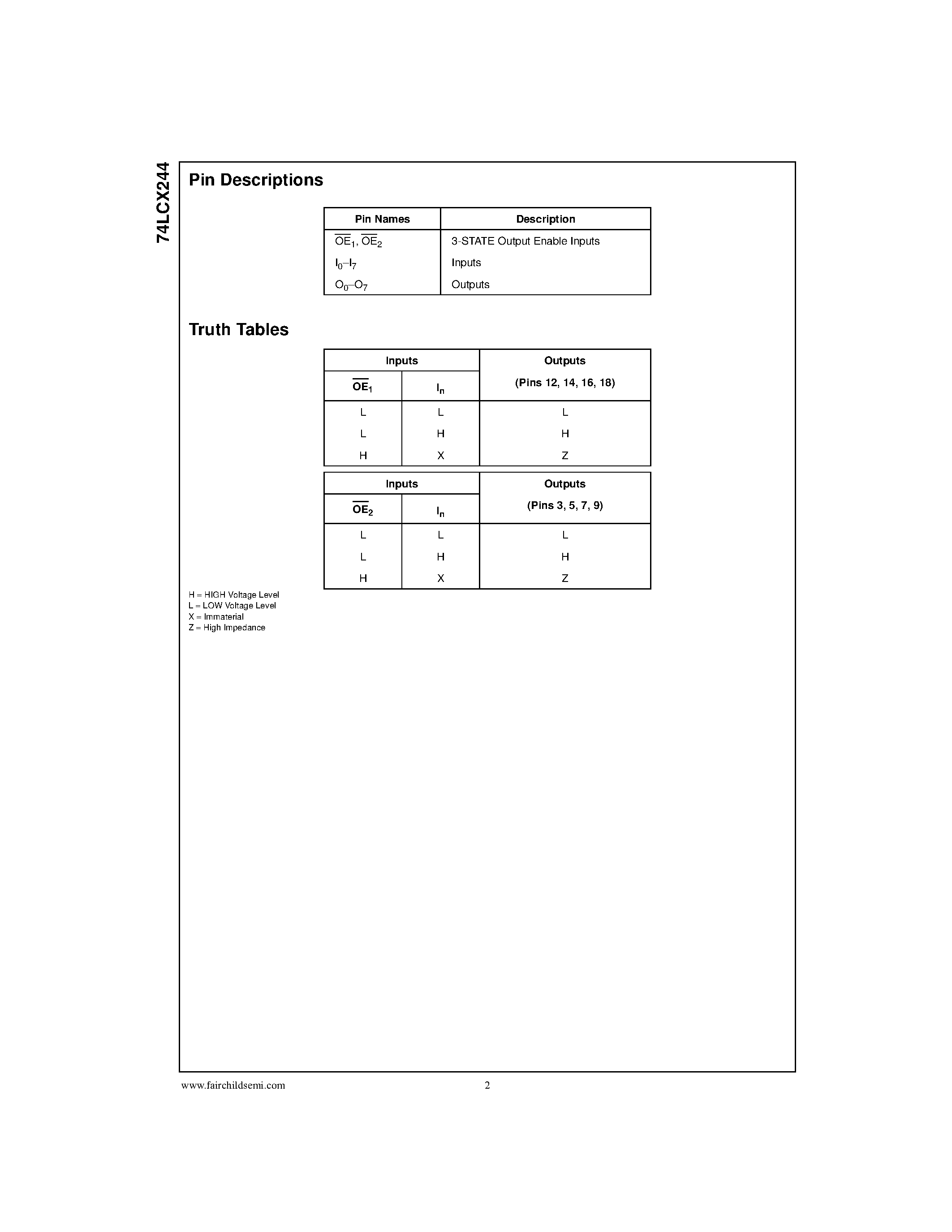 Даташит 74LCX244 - Low Voltage Buffer/Line Driver with 5V Tolerant Inputs and Outputs страница 2