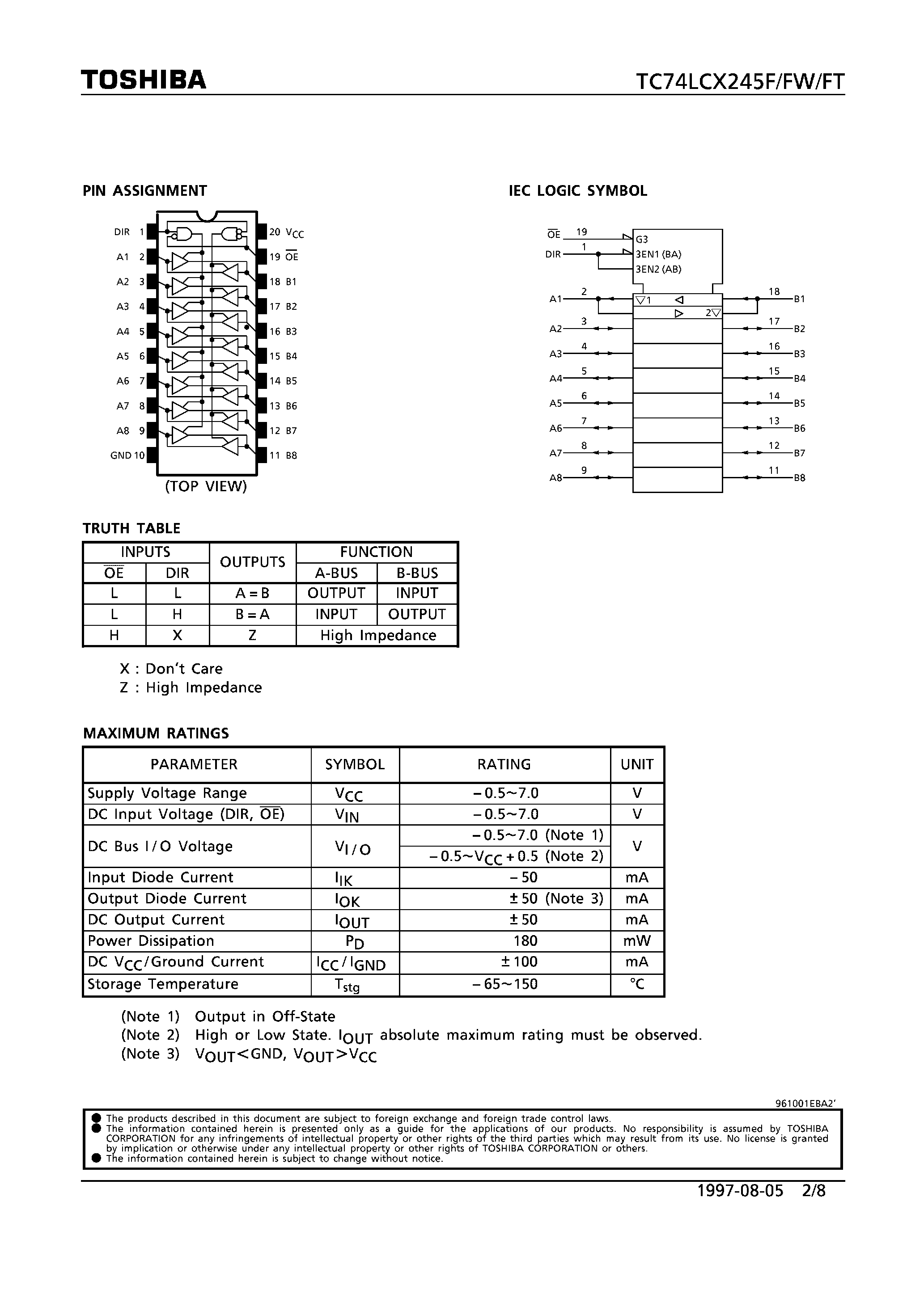 Даташит 74LCX245 - LOW VOLTAGE OCTAL BUS TRANSCEIVER WITH 5V TOLERANT INPUTS AND OUTPUTS страница 2