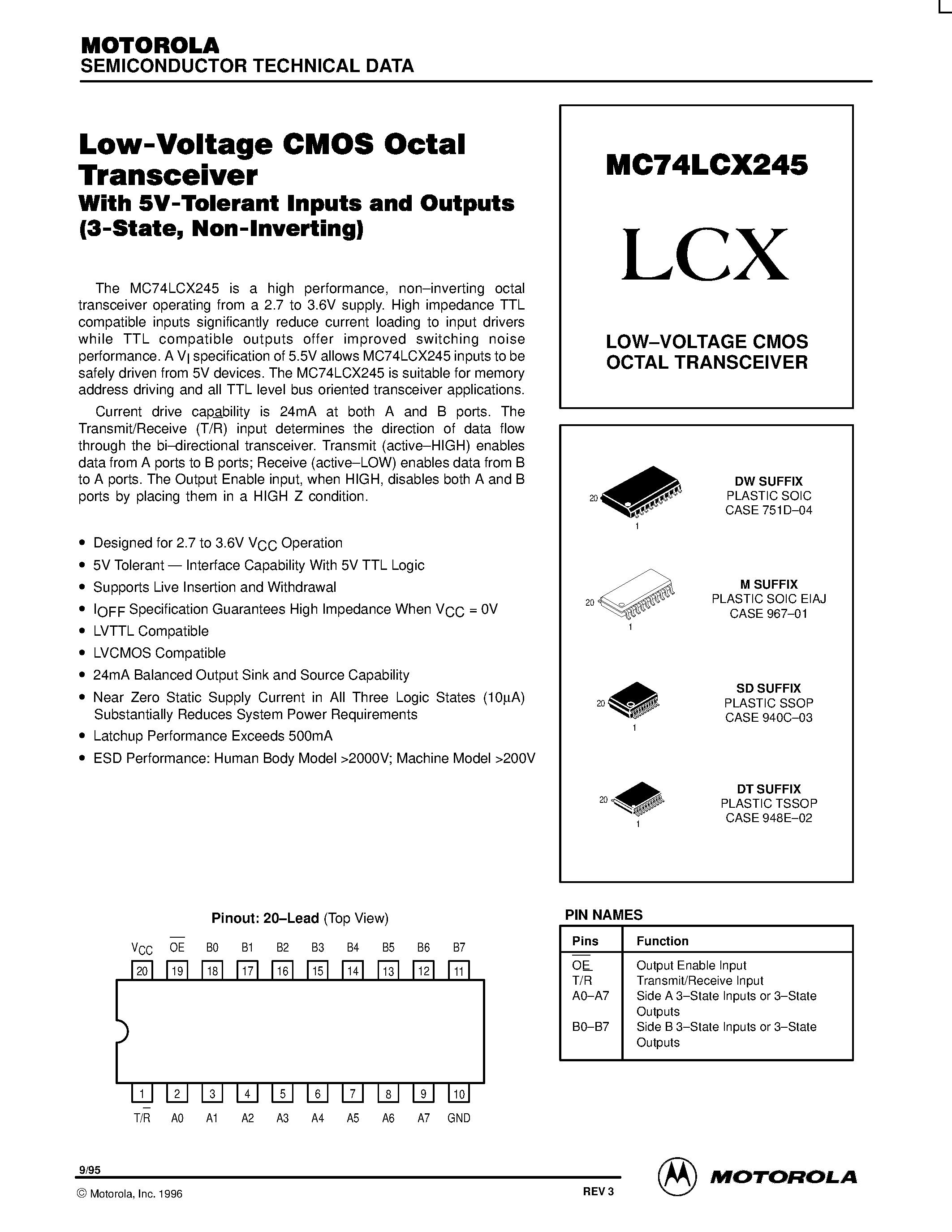 Даташит 74LCX245 - LOW-VOLTAGE CMOS OCTAL TRANSCEIVER страница 1