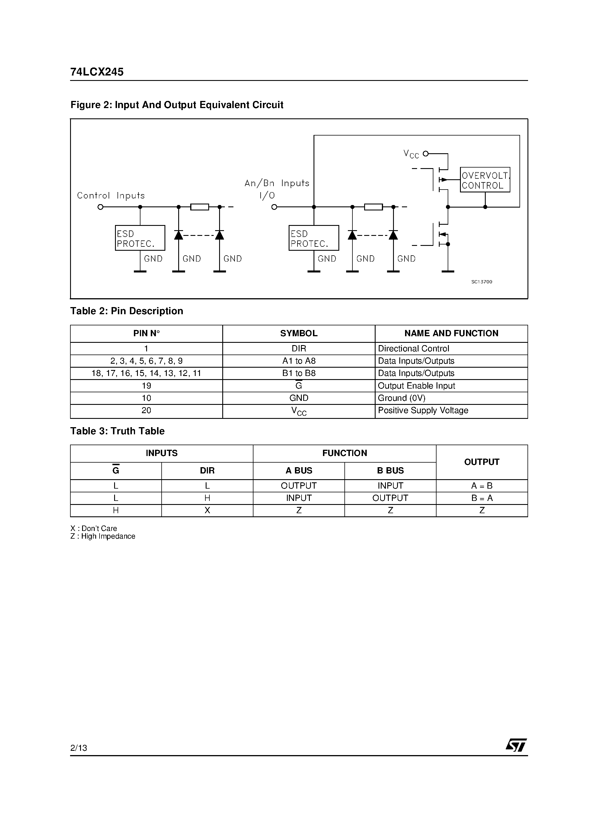 Даташит 74LCX245 - LOW VOLTAGE CMOS OCTAL BUS TRANSCEIVER (3-STATE) WITH 5V TOLERANT INPUTS AND OUTPUTS страница 2