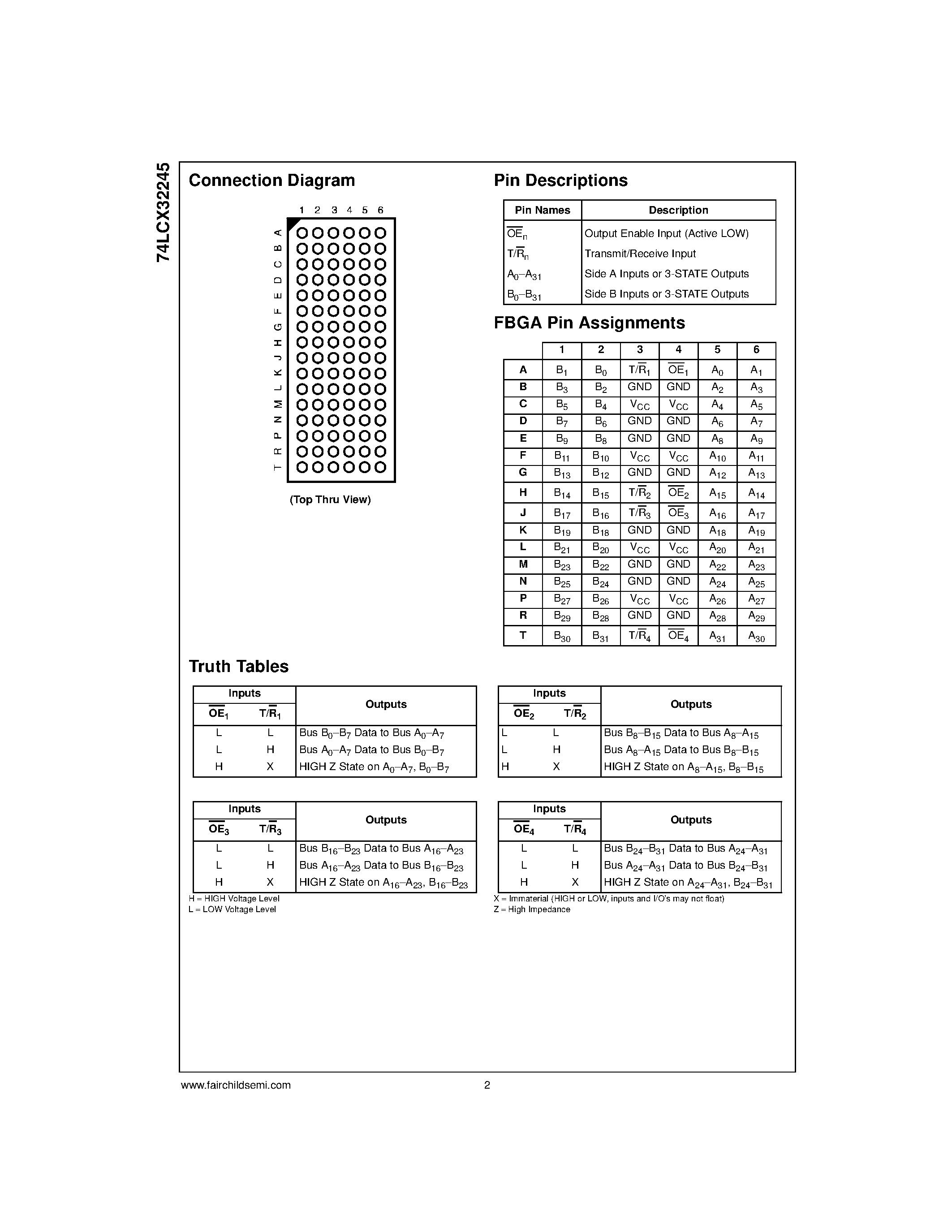 Даташит 74LCX32245 - Low Voltage 32-Bit Bidirectional Transceiver with 5V Tolerant Inputs and Outputs страница 2