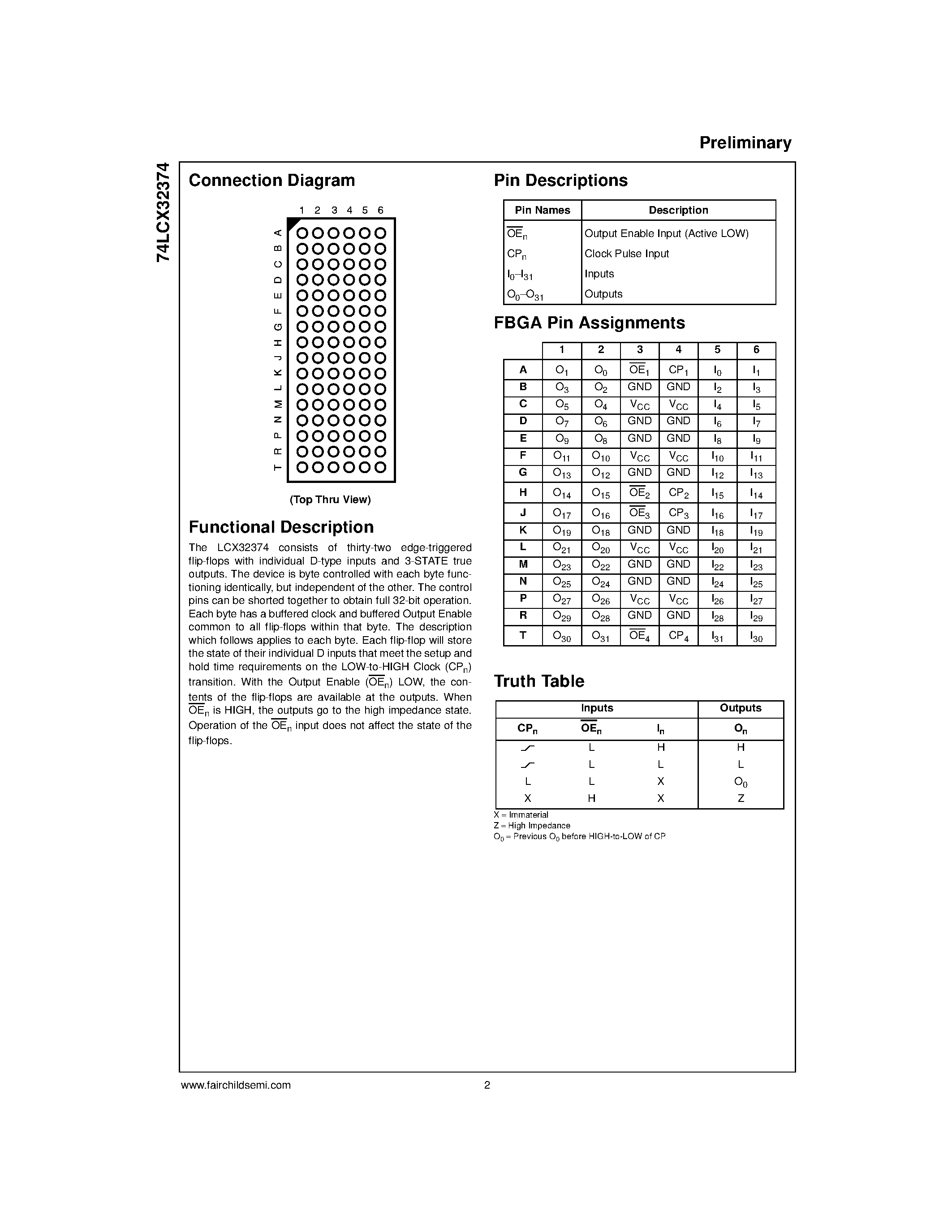 Даташит 74LCX32374 - Low Voltage 32-Bit D-Type Flip-Flop with 5V Tolerant Inputs and Outputs Preliminary страница 2