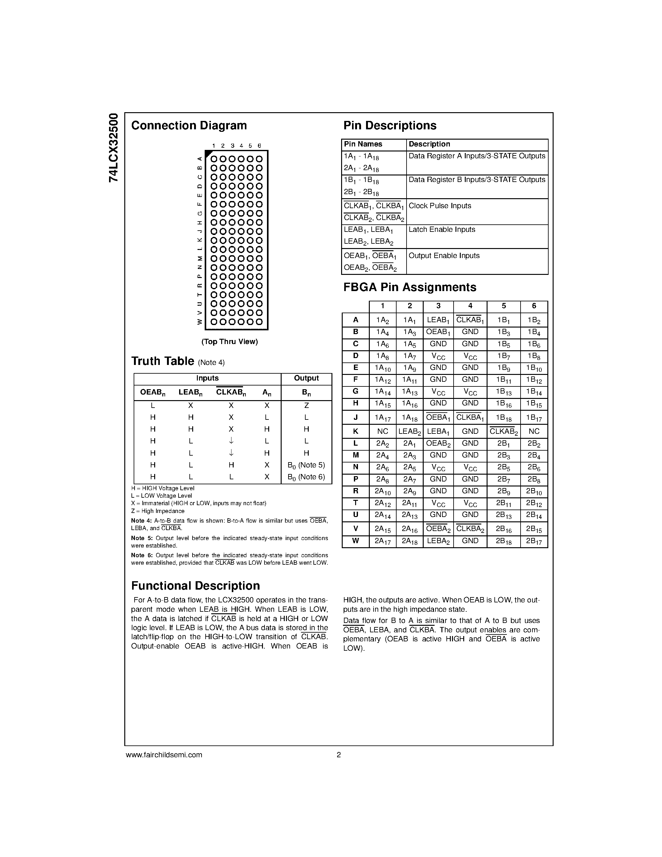 Даташит 74LCX32500 - Low Voltage 36-Bit Universal Bus Transceivers with 5V Tolerant Inputs and Outputs страница 2