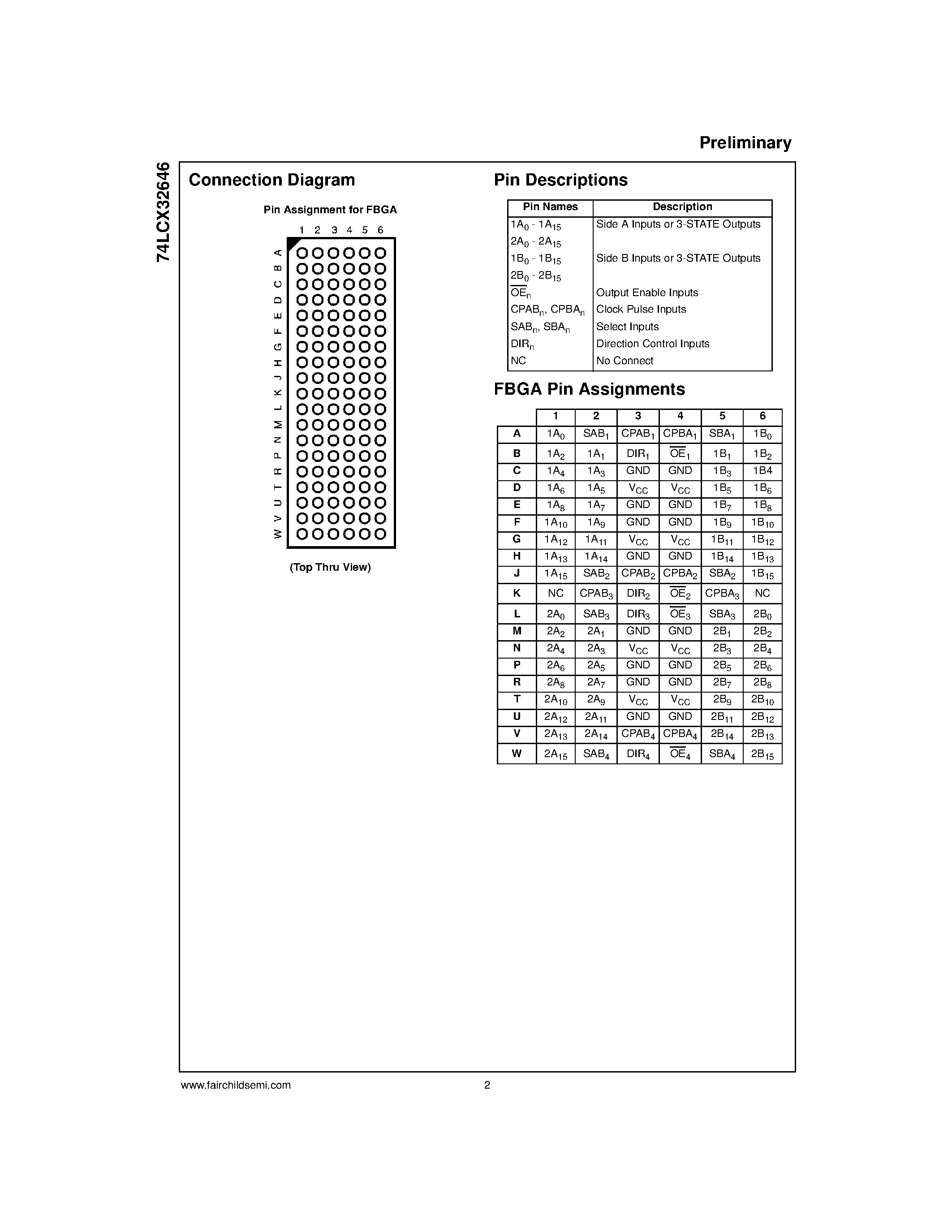 Даташит 74LCX32646 - Low Voltage 32-Bit Transceiver/Register with 5V Tolerant Inputs and Outputs (Preliminary) страница 2