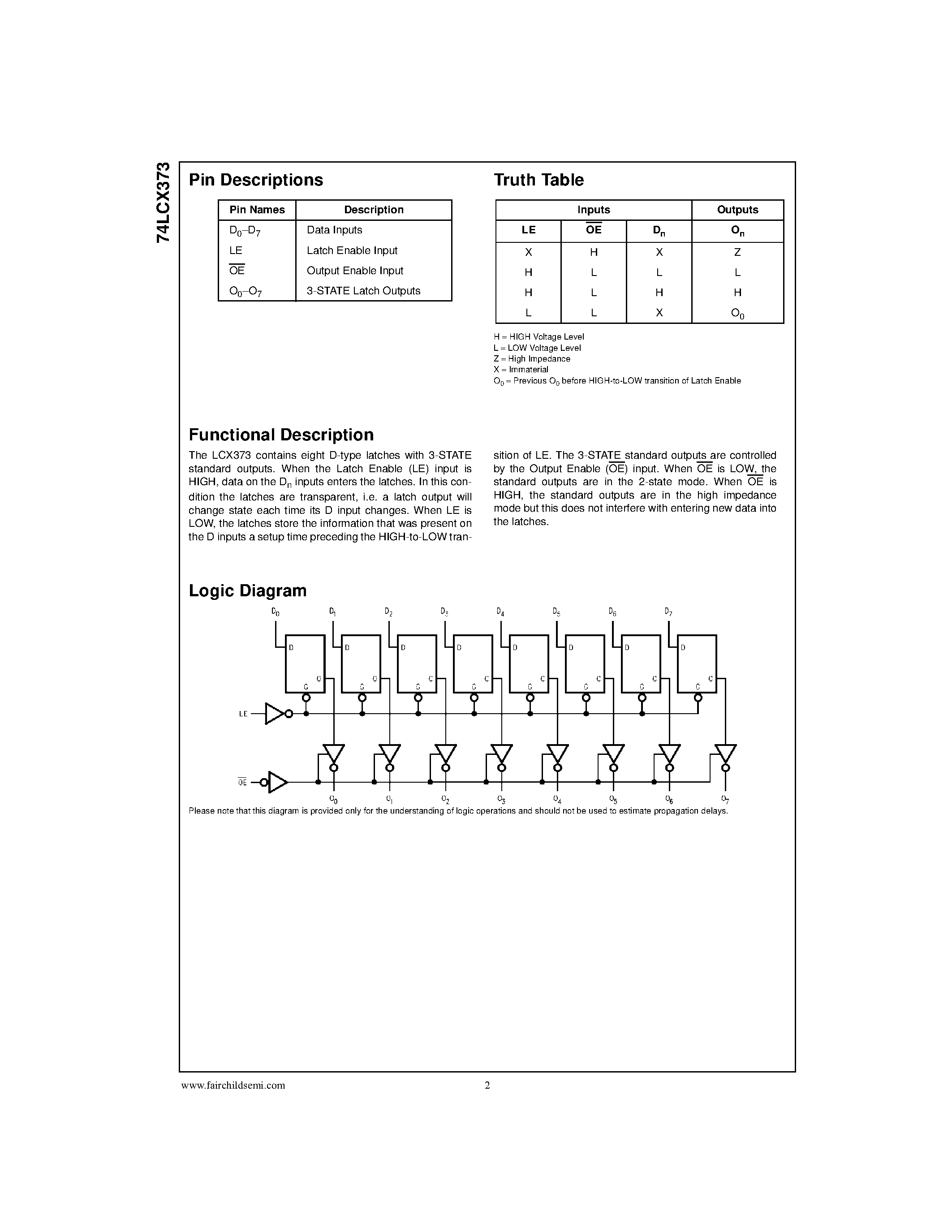 Даташит 74LCX373 - Low Voltage Octal Transparent Latch with 5V Tolerant Inputs and Outputs страница 2