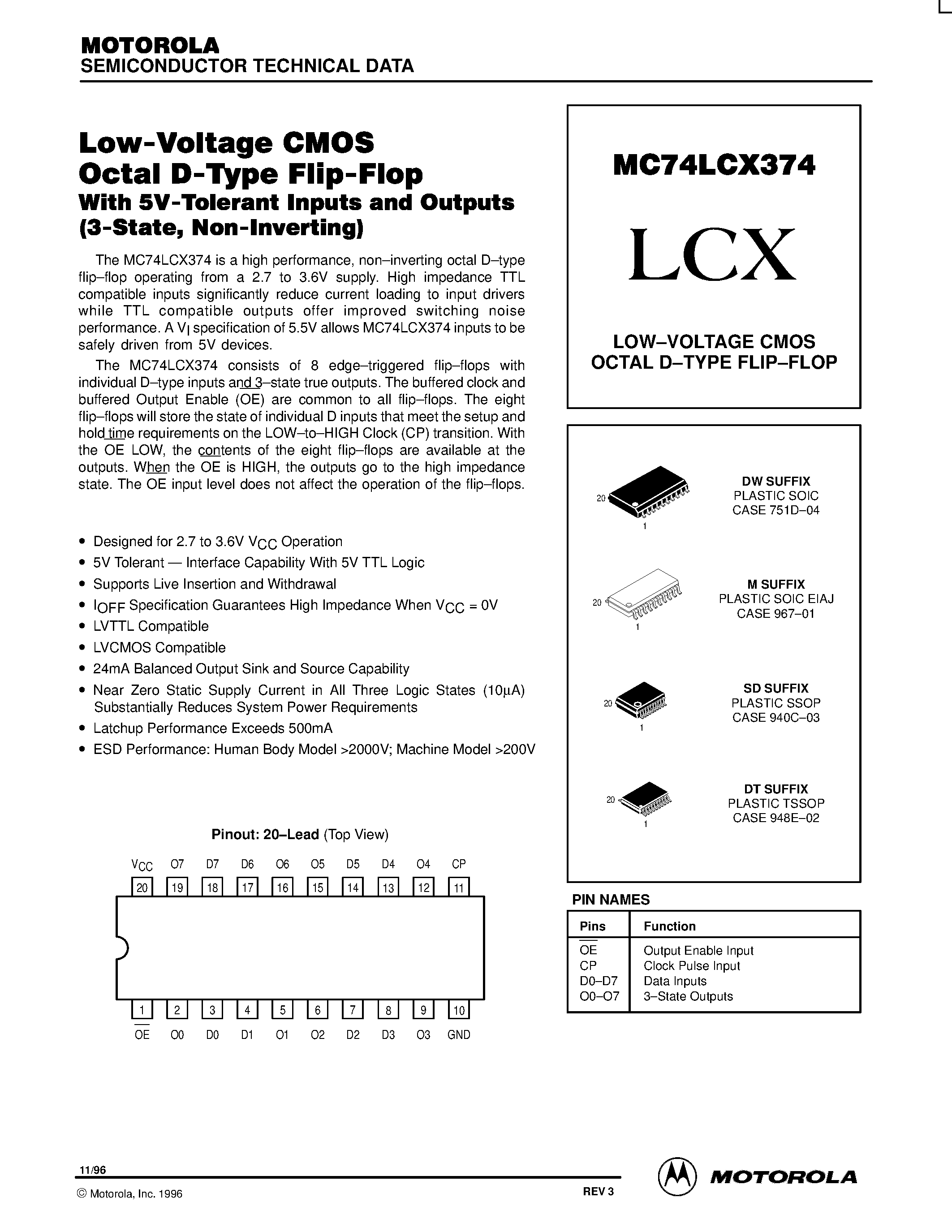 Даташит 74LCX374 - LOW-VOLTAGE CMOS OCTAL D-TYPE FLIP-FLOP страница 1