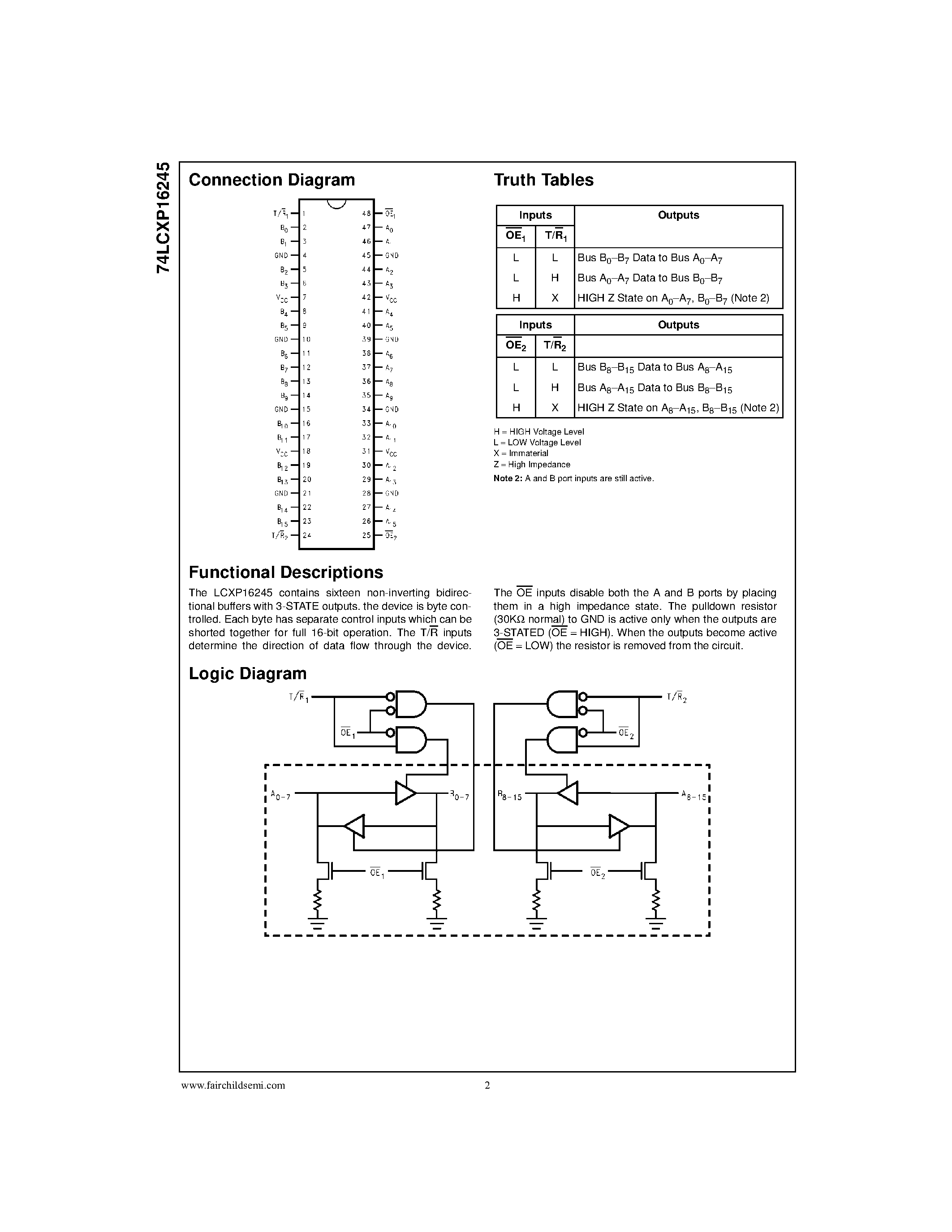 Datasheet 74LCXP16245 - Low Voltage 16-Bit Bidirectional Transceiver with 5V Tolerant Inputs/Outputs and Pull-Down Resistors page 2