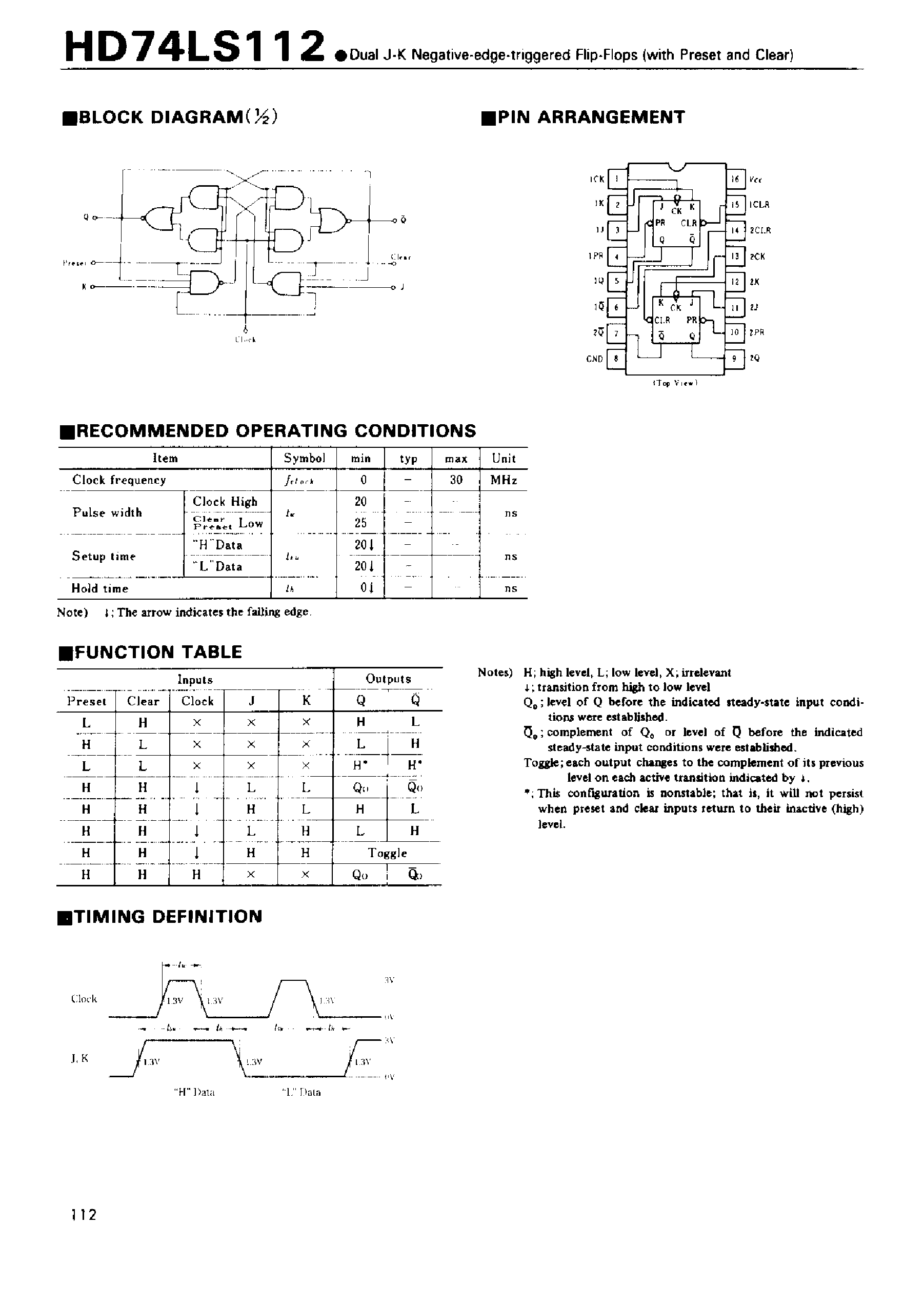 Даташит 74LS112 - Dual J-K Negative-edge-triggered Flip-Flops(with Preset and Clear) страница 1