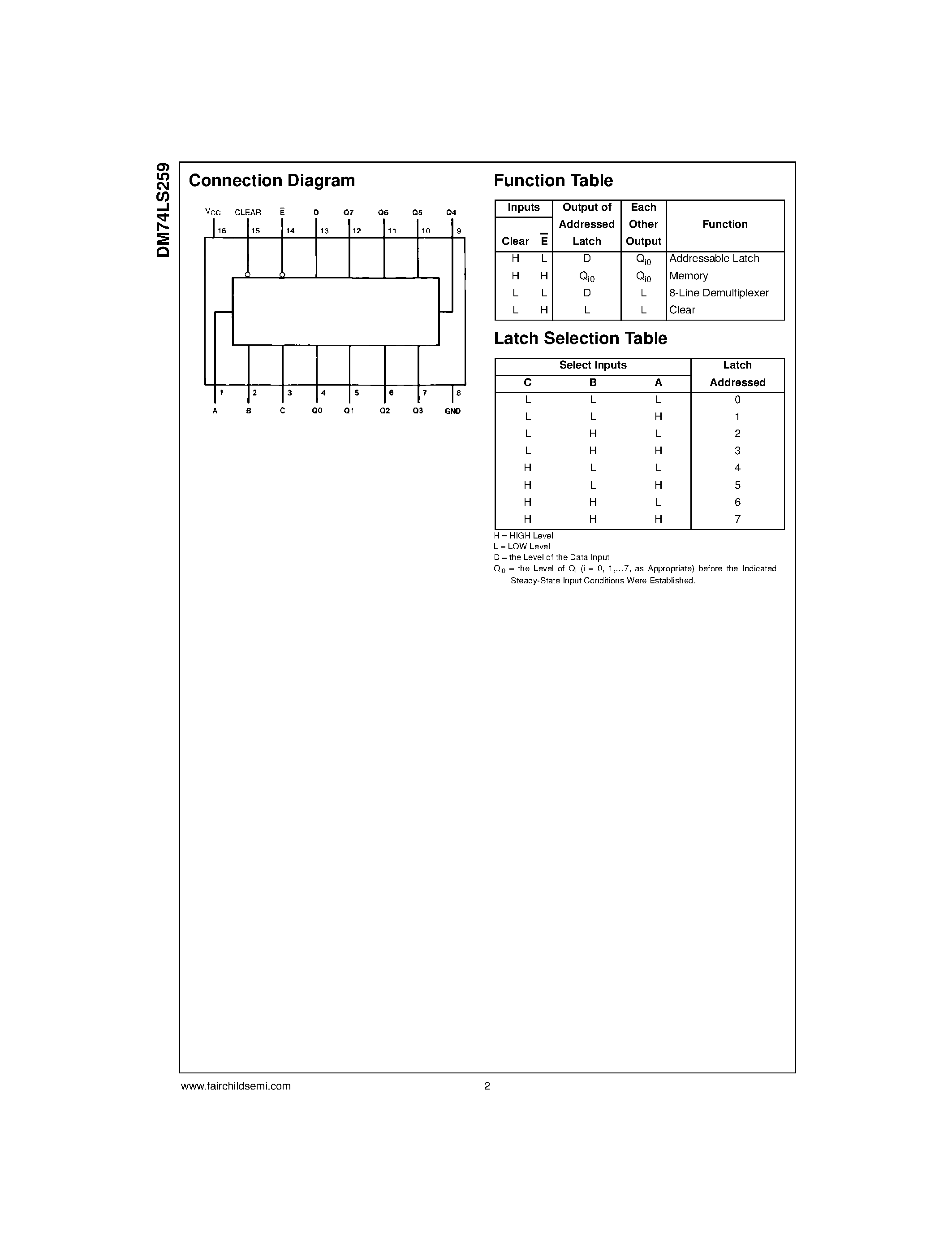 Datasheet 74LS259 - 8-Bit Addressable Latches page 2