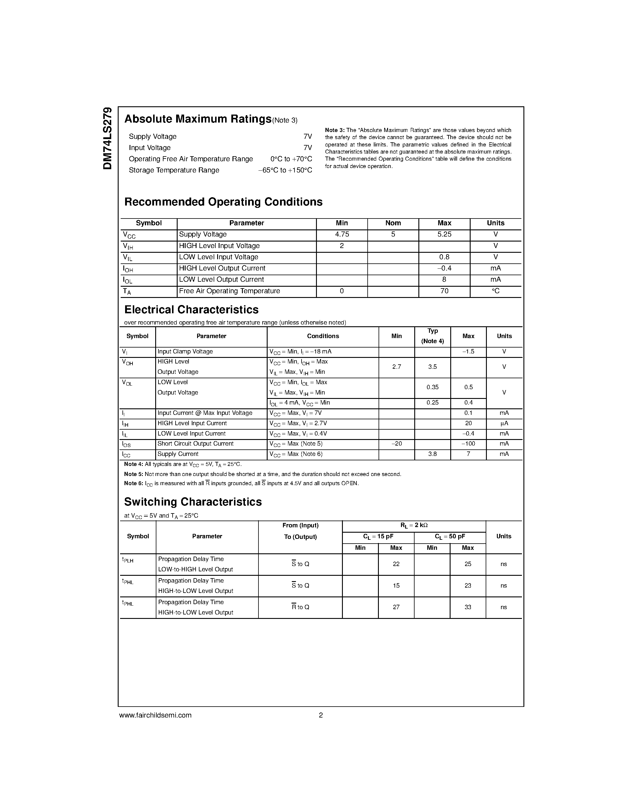 Datasheet 74LS279 - Quad S-R Latch page 2