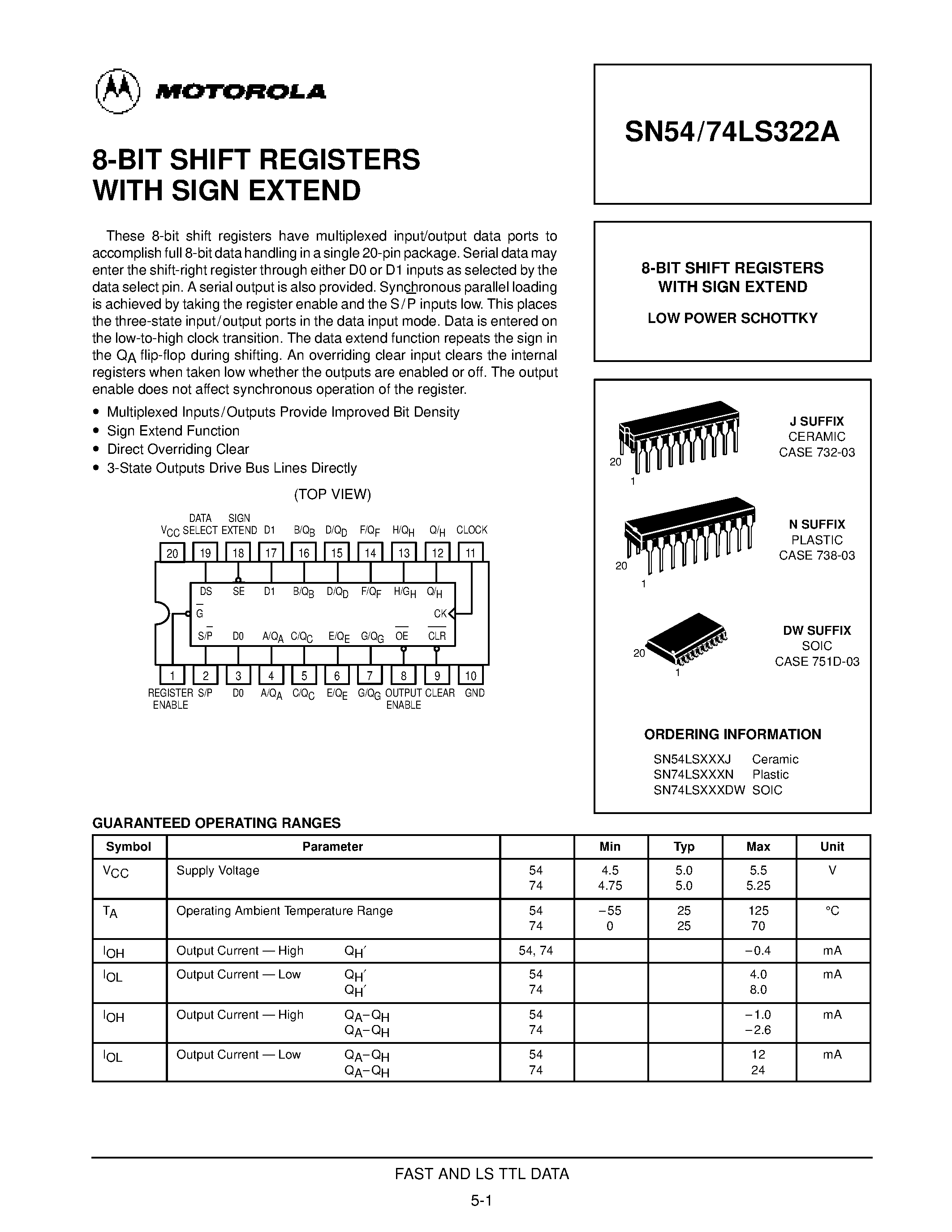 Datasheet 74LS32 page 1 Datasheet 74LS32 - QUAD 2-INPUT OR GATE page 1