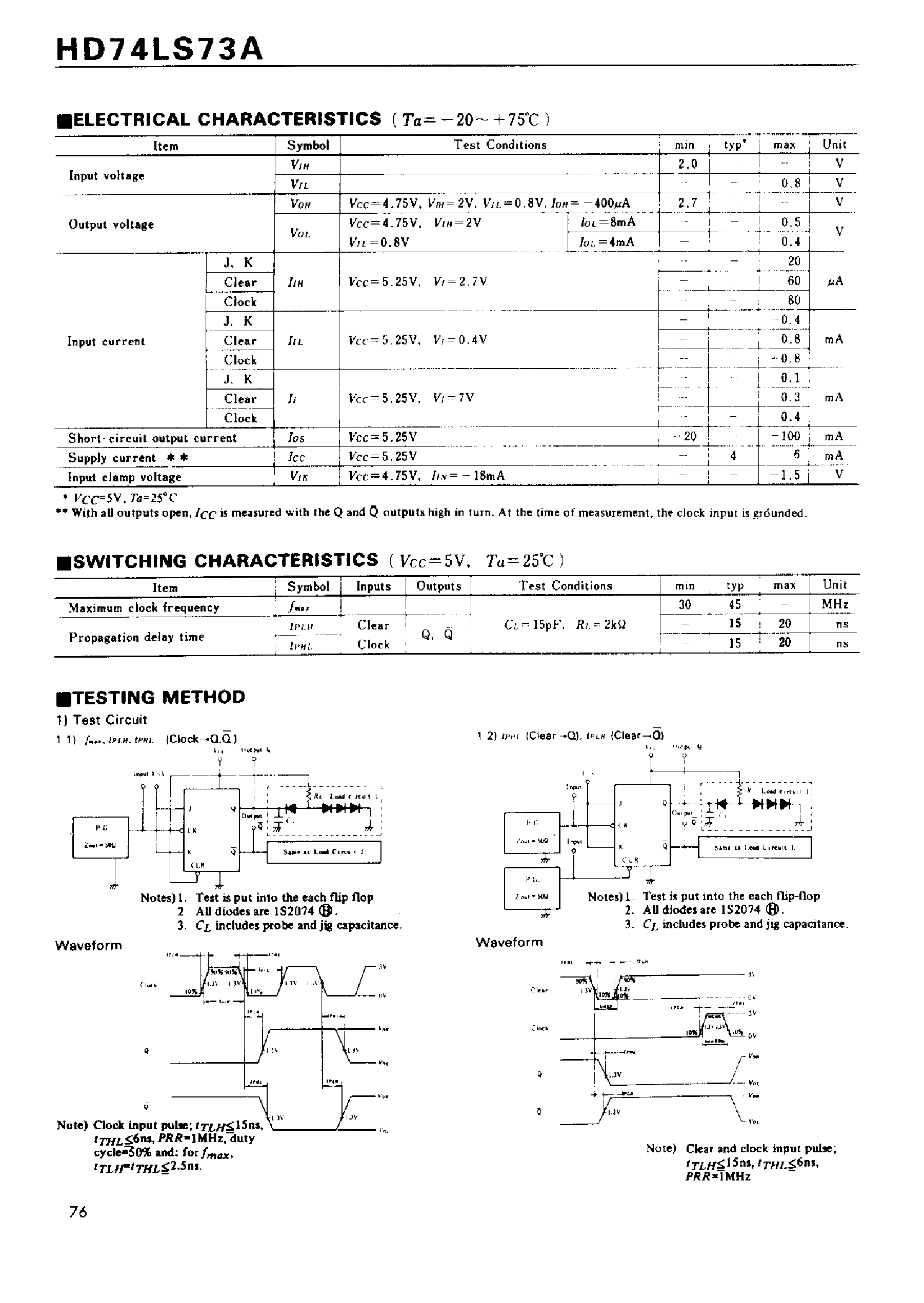 Даташит 74LS73A - Dual J-K Flip-Flops(with Clear) страница 2