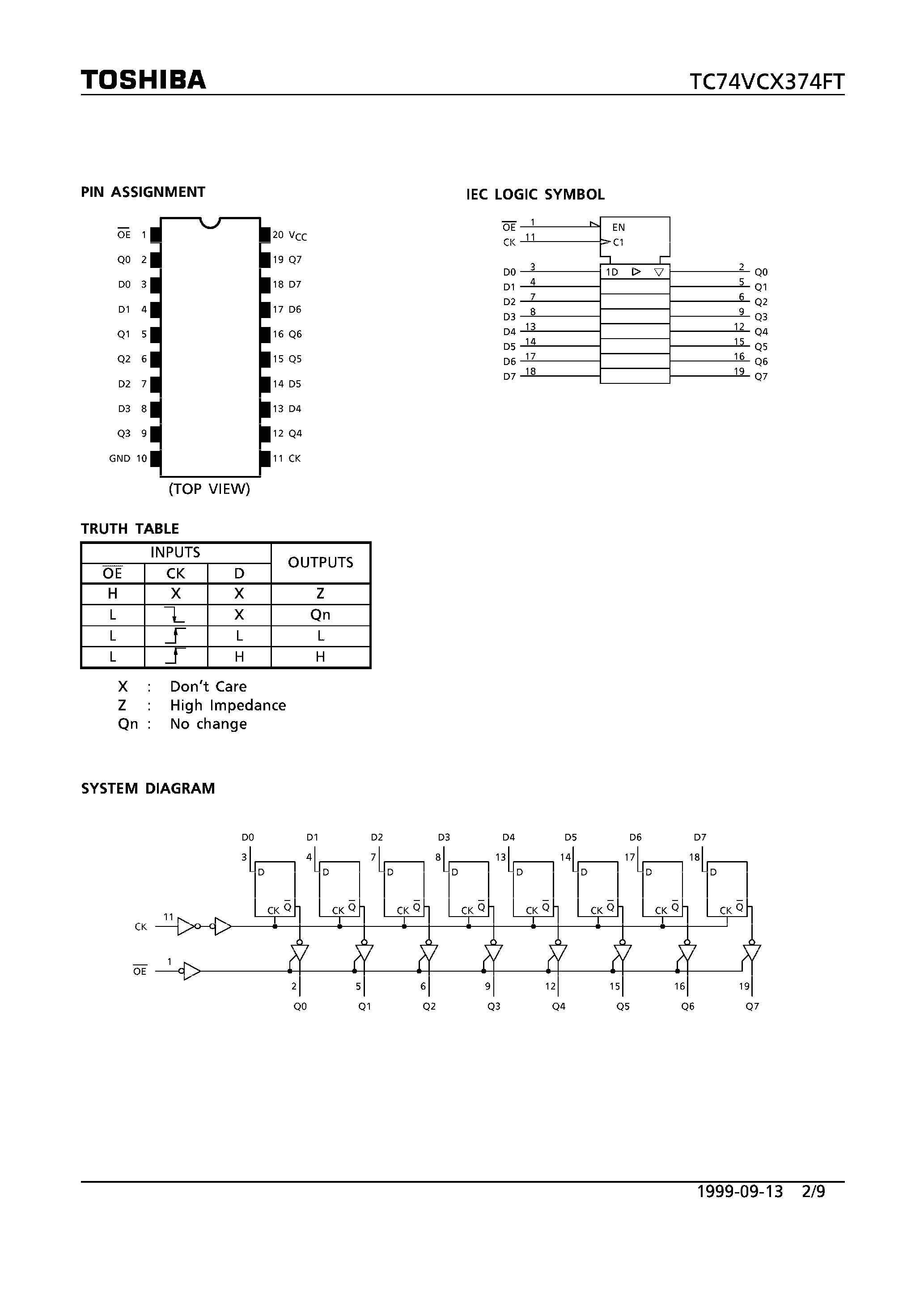 Datasheet TC74VCX374FT - LOW VOLTAGE OCTAL D-TYPE FLIP-FLOP WITH 3.6V TOLERANT INPUTS AND OUTPUTS page 2