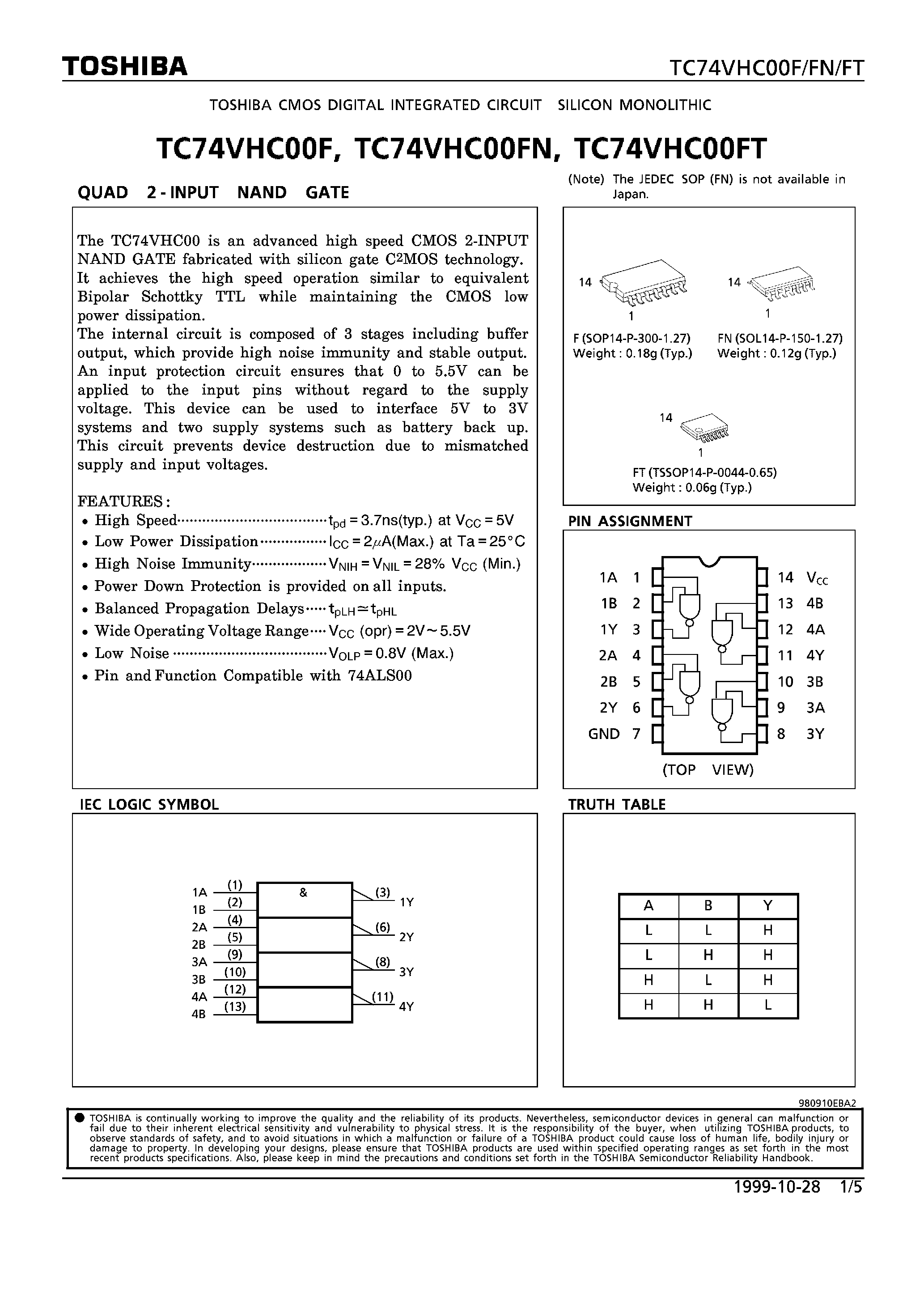 Даташит TC74VHC00F - QUAD 2-INPUT NAND GATE страница 1