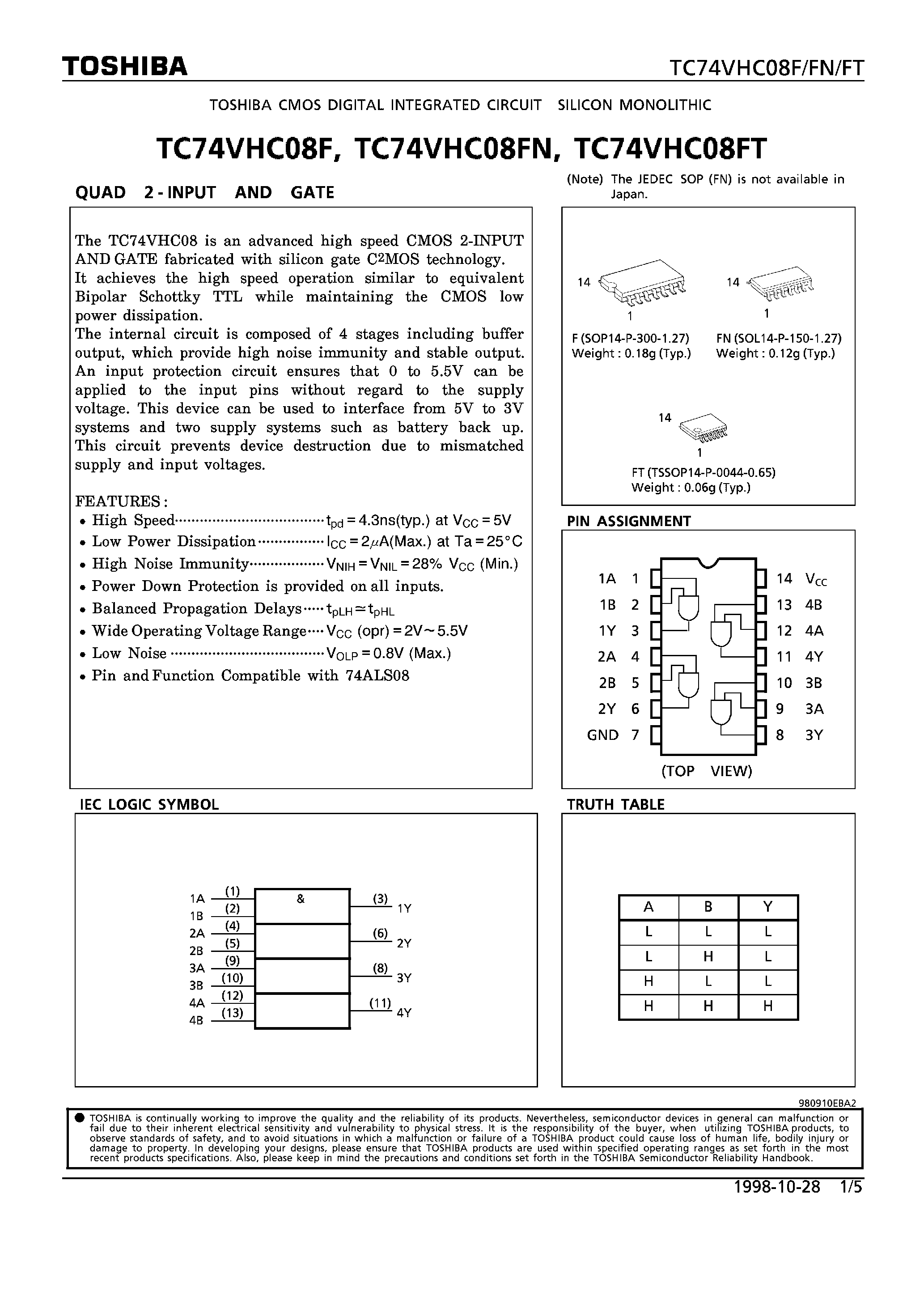 Даташит TC74VHC08FN - QUAD 2-INPUT AND GATE страница 1