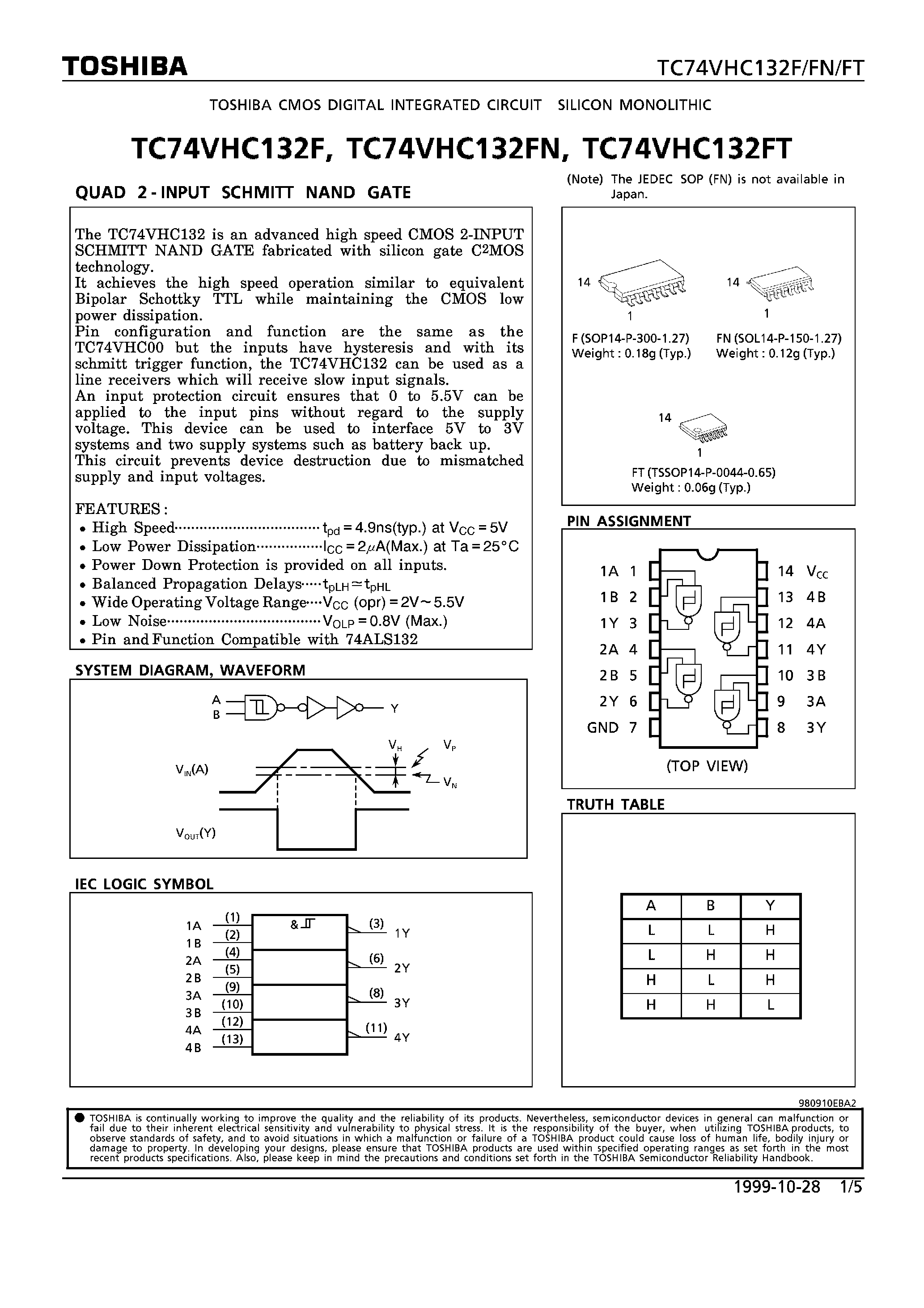 Даташит TC74VHC132FT - QUAD 2-INPUT SCHMITT NAND GATE страница 1