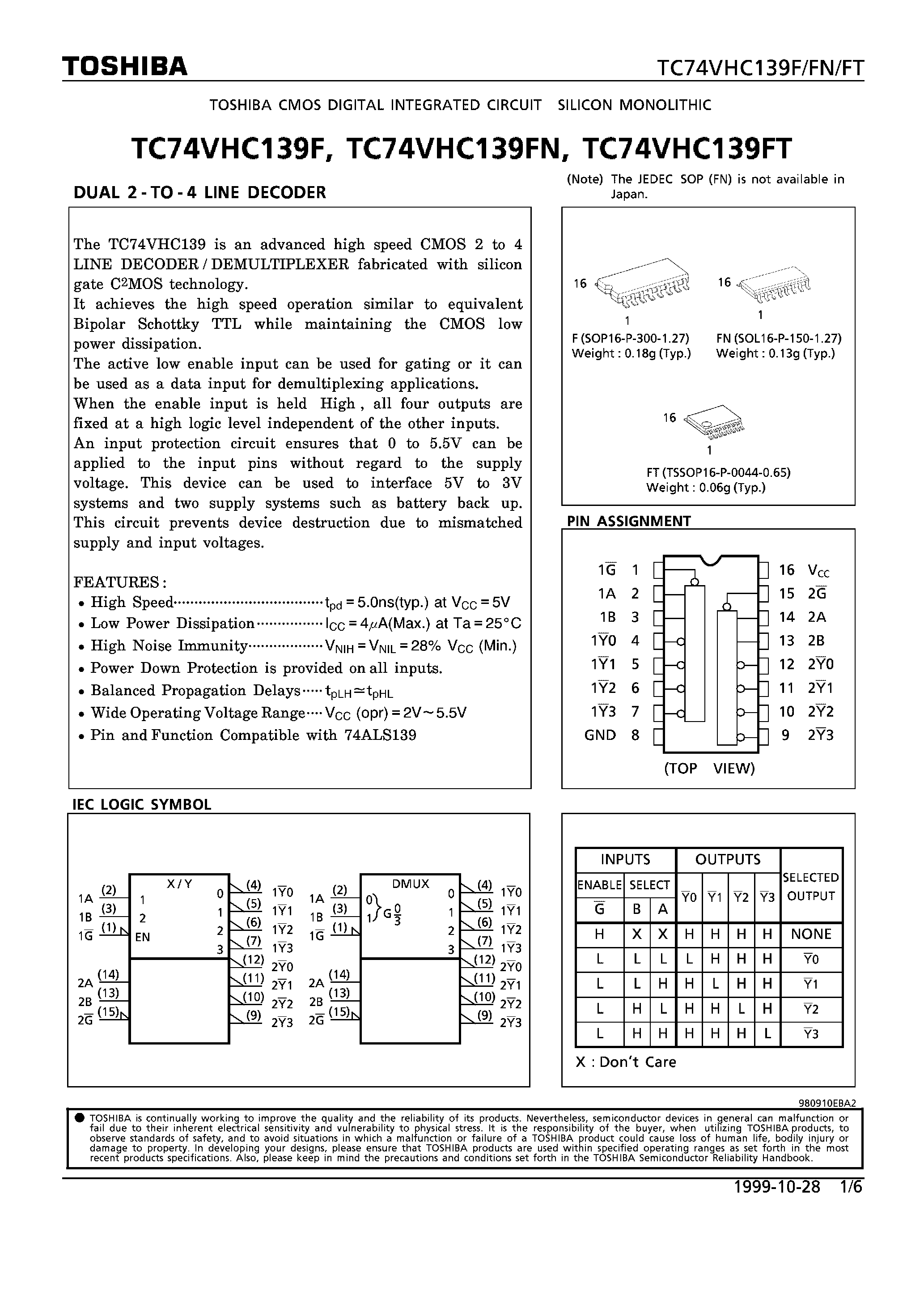 Даташит TC74VHC139F - DUAL 2-TO-S LINE DECODER страница 1