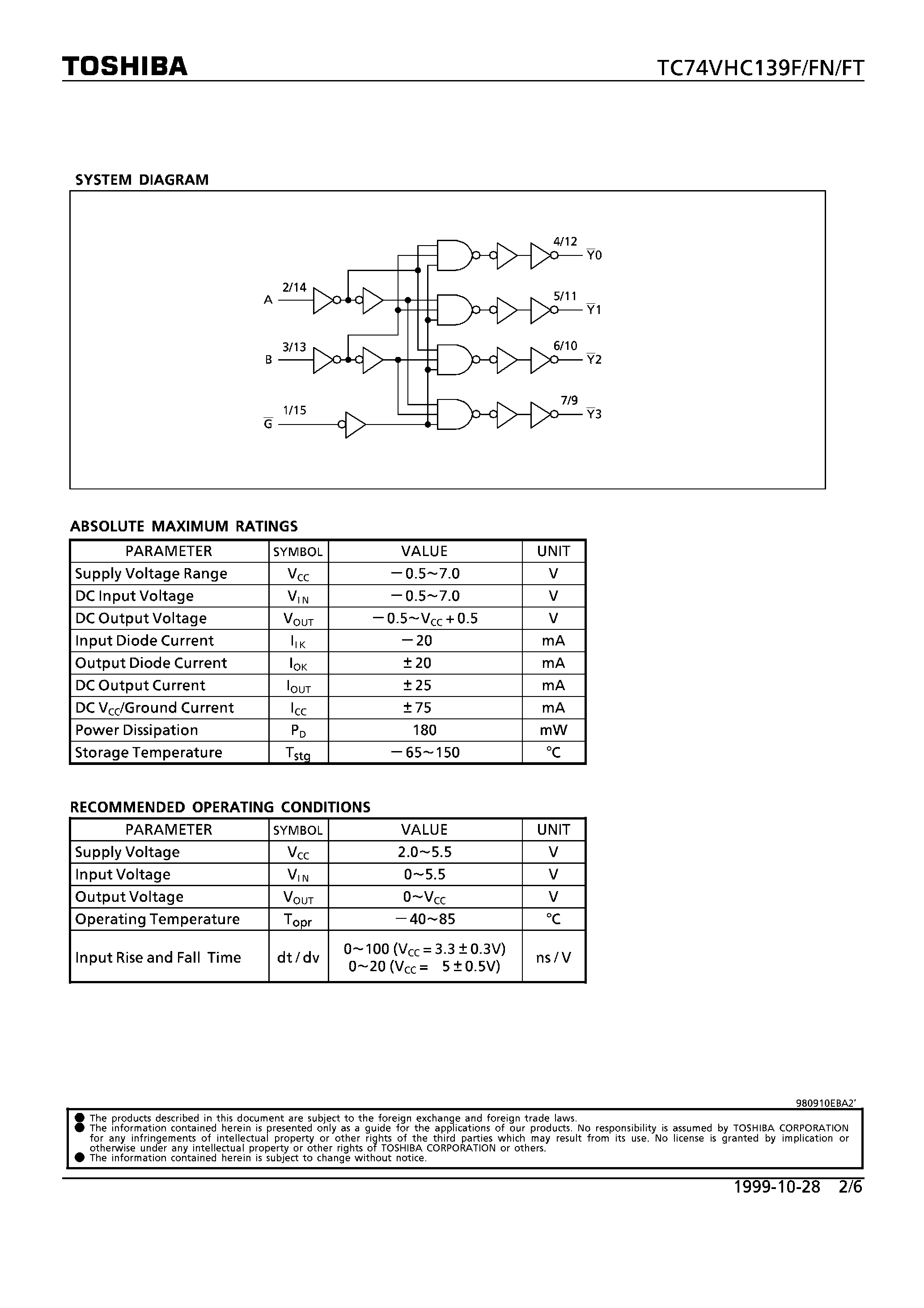 Даташит TC74VHC139F - DUAL 2-TO-S LINE DECODER страница 2