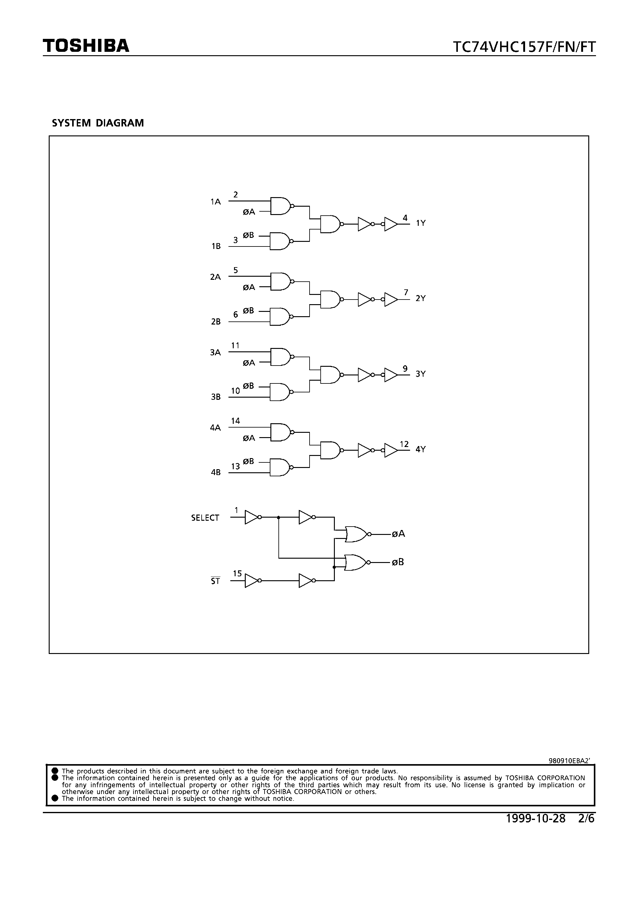 Даташит TC74VHC157F - QUAD 2-CHANNEL MULTIPLEXER страница 2