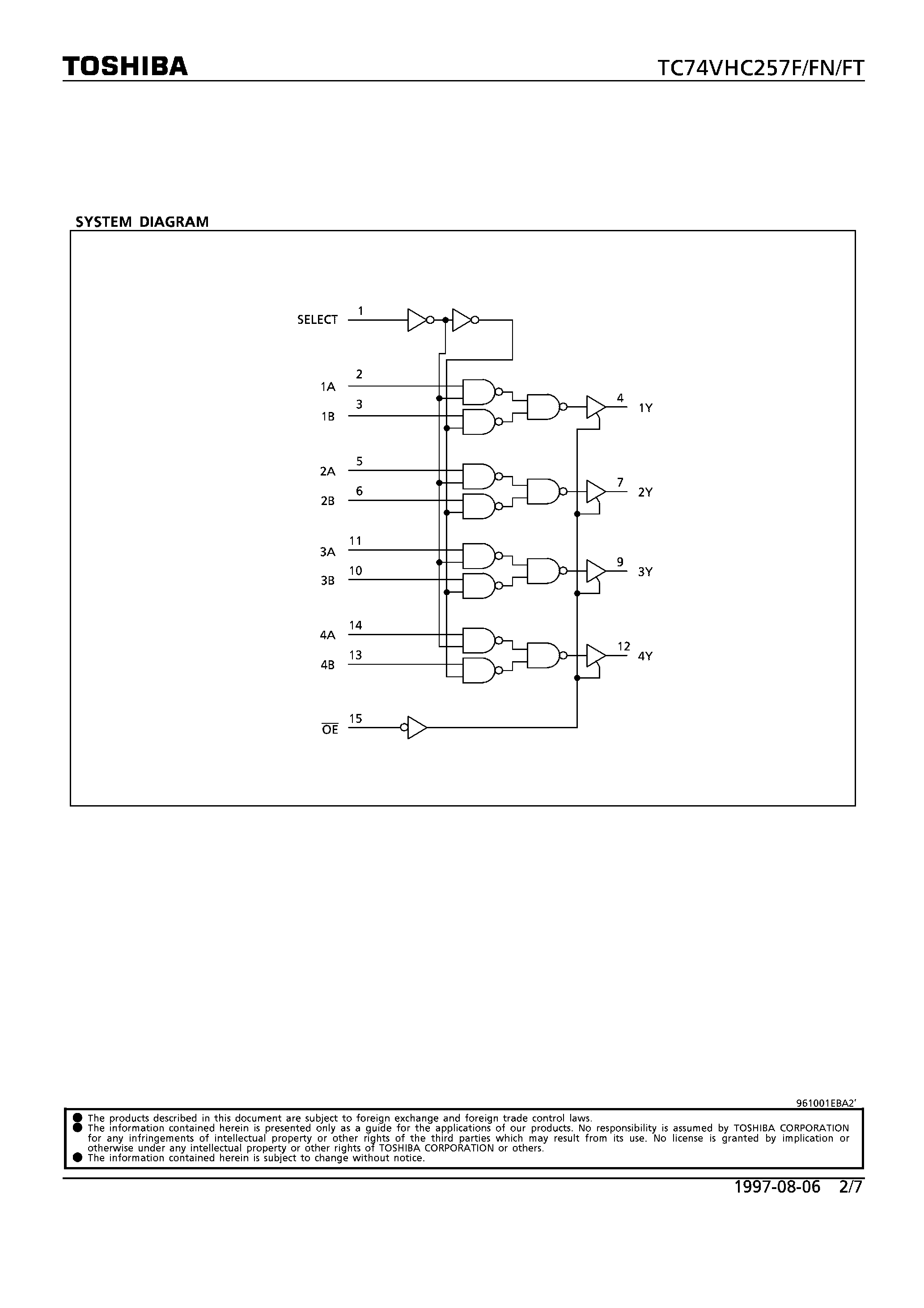 Даташит TC74VHC257F - QUAD 2-CHANNEL MULTIPLEXER (3-STATE) страница 2