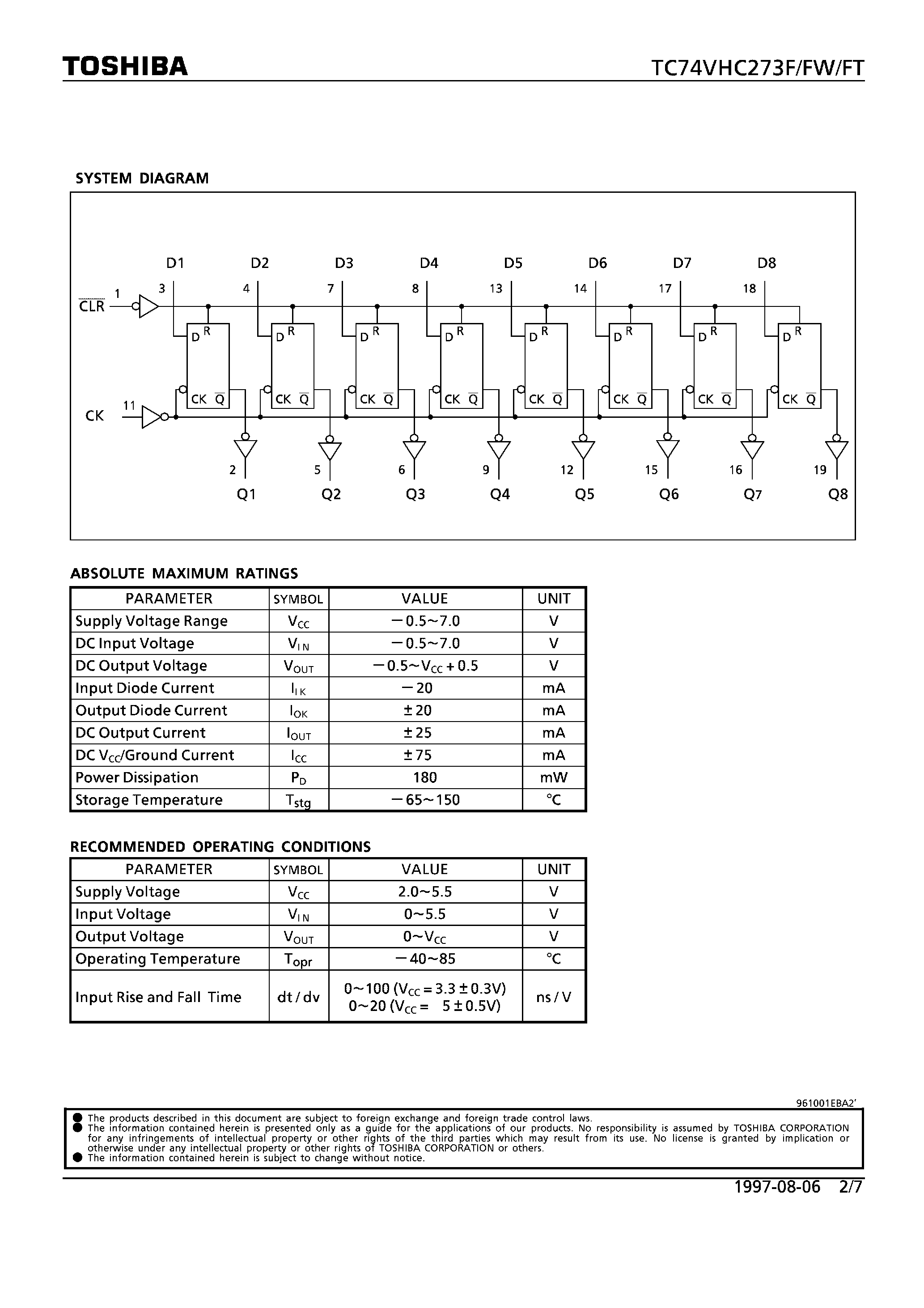 Datasheet TC74VHC257FW - OCTAL D-TUPE FLIP-FLOP WITH CLEAR page 2