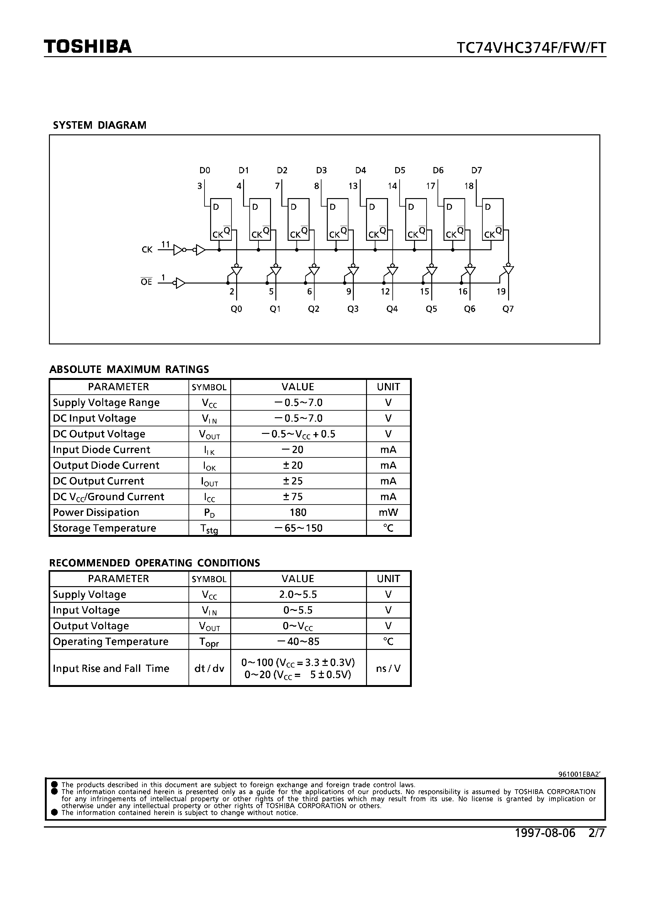 Datasheet TC74VHC374FT - OCTAL D-TYPE FLIP-FLOP WITH 3-STATE OUTPUT page 2