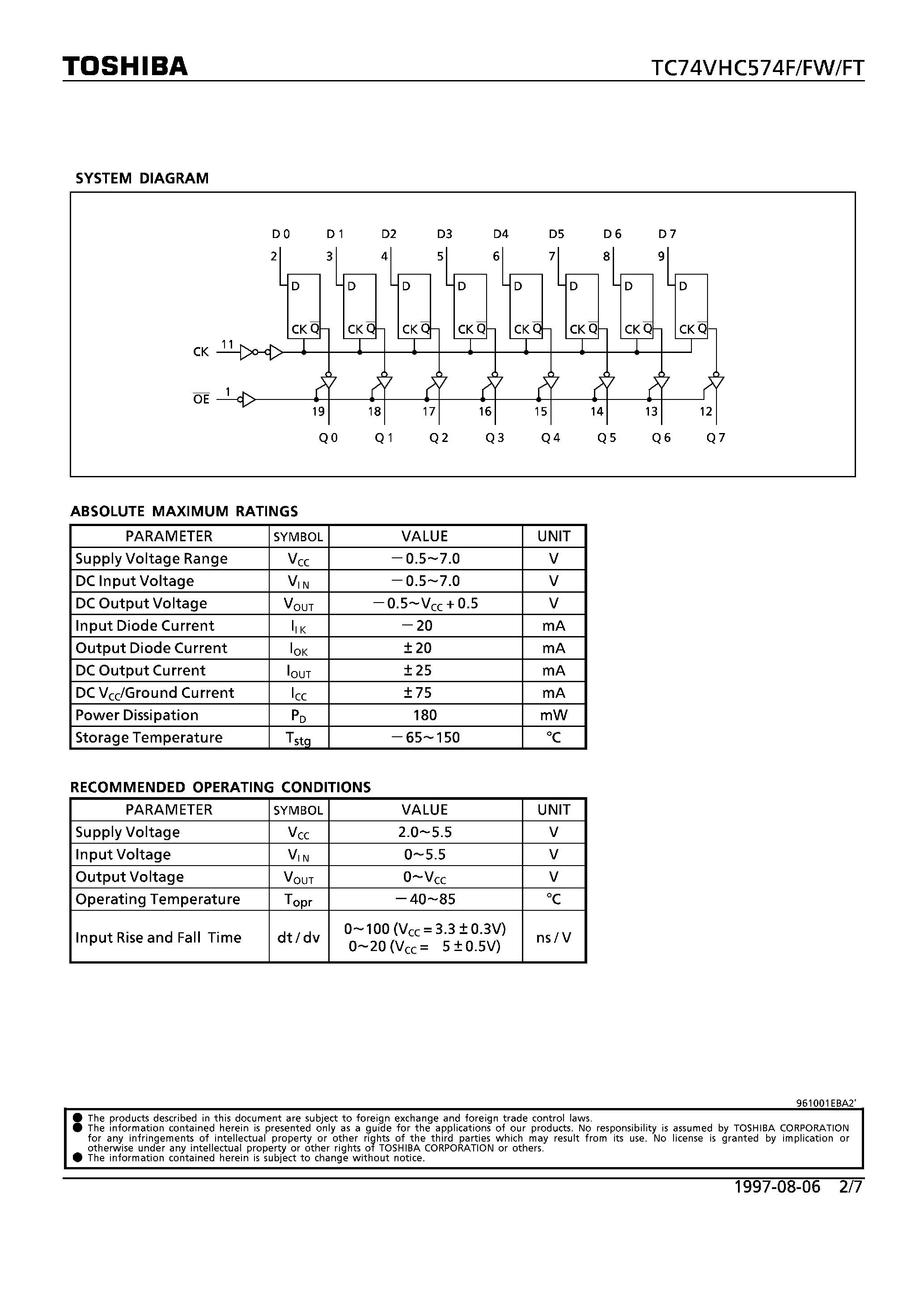 Datasheet TC74VHC574FW - OCTAL D-TYPE FLIP-FLOP WITH 3-STATE OUTPUT page 2