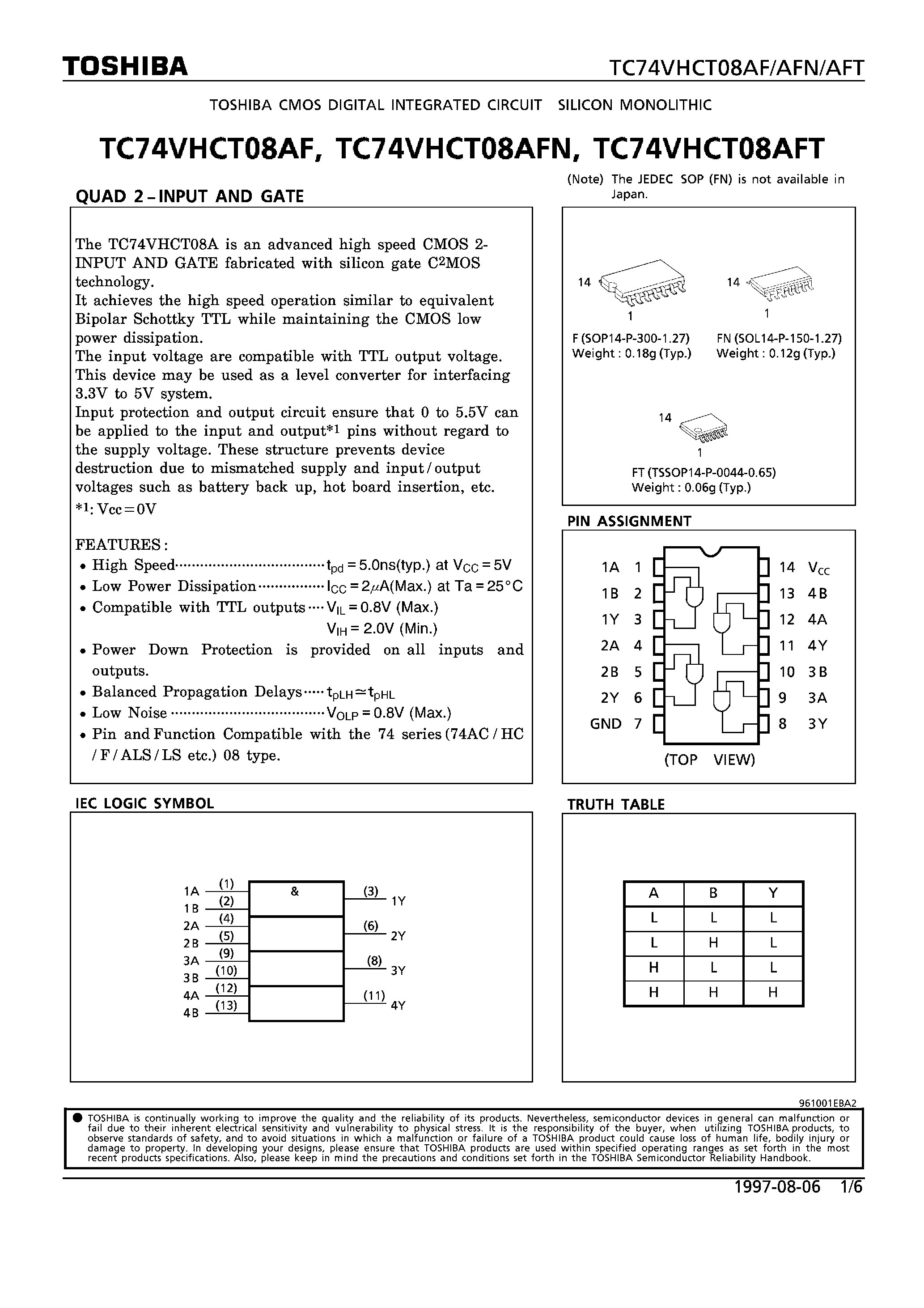 Даташит TC74VHCT08AF - QUAD 2-INPUT AND GATE страница 1