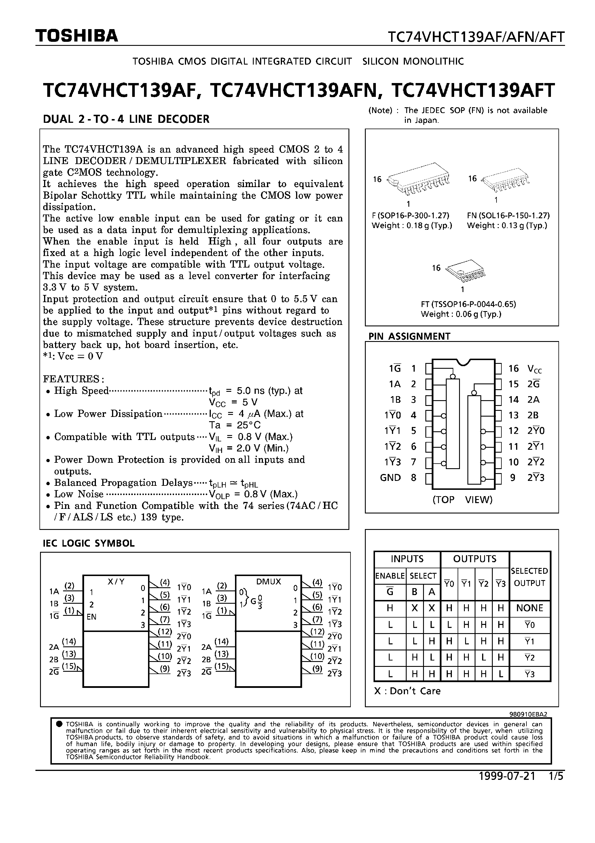 Даташит TC74VHCT139AF - DUAL 2-TO-4 LINE DECODER страница 1