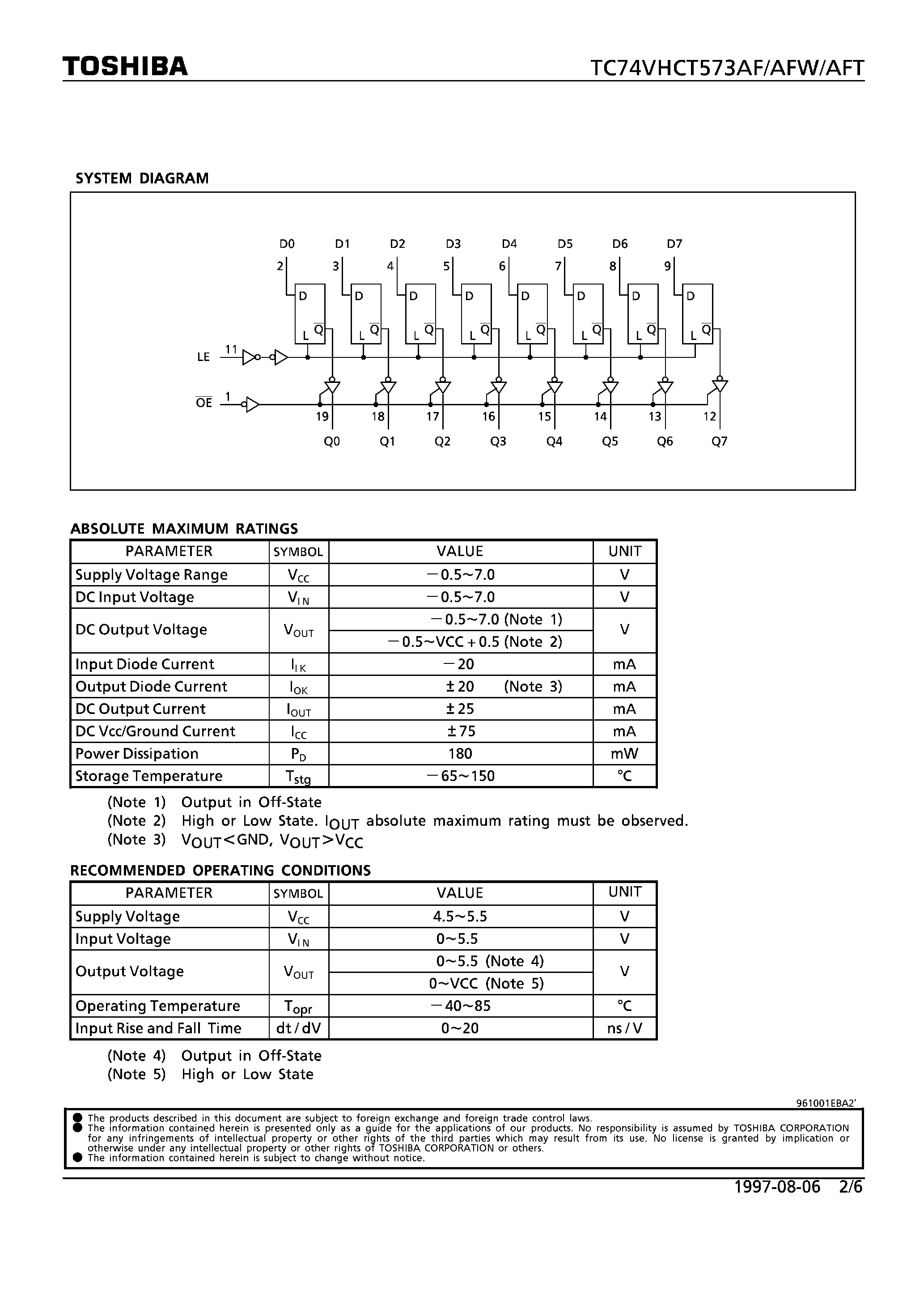 Datasheet TC74VHCT573AFW - OCTAL D-TYPE LATCH WITH 3-STATE OUTPUT page 2