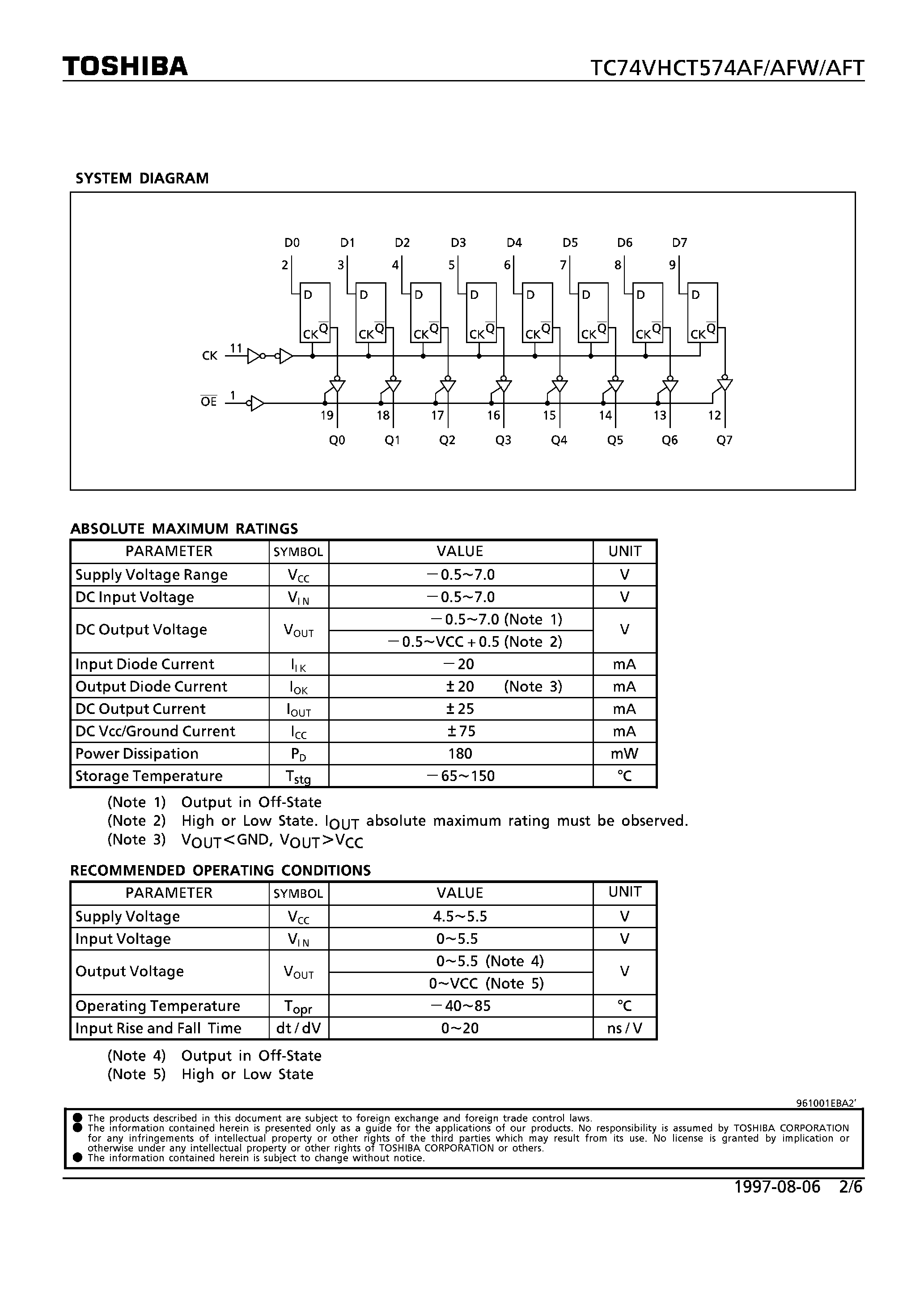 Datasheet TC74VHCT574AF - OCTAL D-TYPE FLIP-FLOP WITH 3-STATE OUTPUT page 2