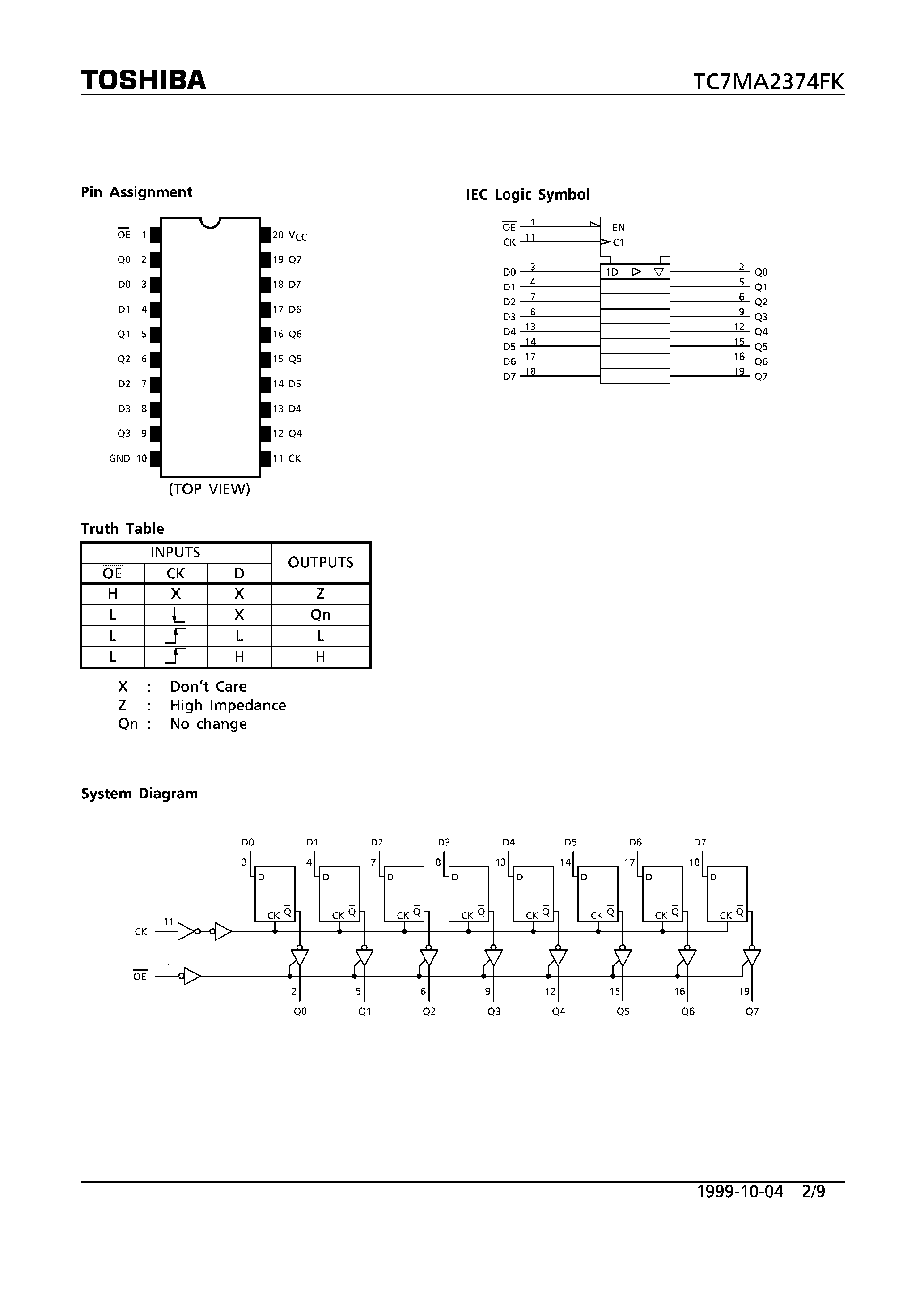 Datasheet TC7MA2374FK - LOW-VOLTAGE OCTAL D-TYPE FLIP-FLOP WITH 3.6V TOLERANT INPUTS AND OUTPUTS page 2