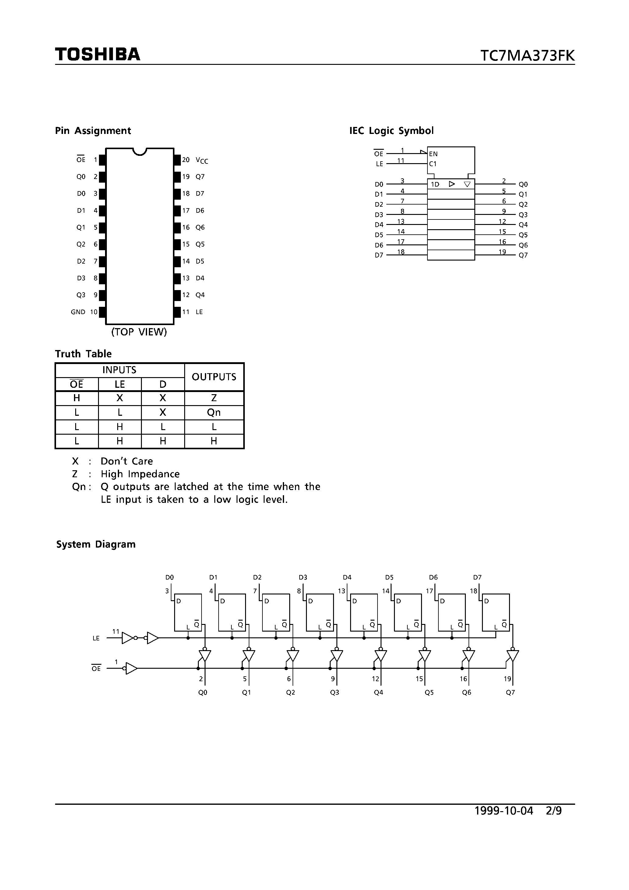 Datasheet TC7MA373FK - LOW-VOLTAGE OCTAL D-TYPE LATCH WITH 3.6V TOLERANT INPUTS AND OUTPUTS page 2