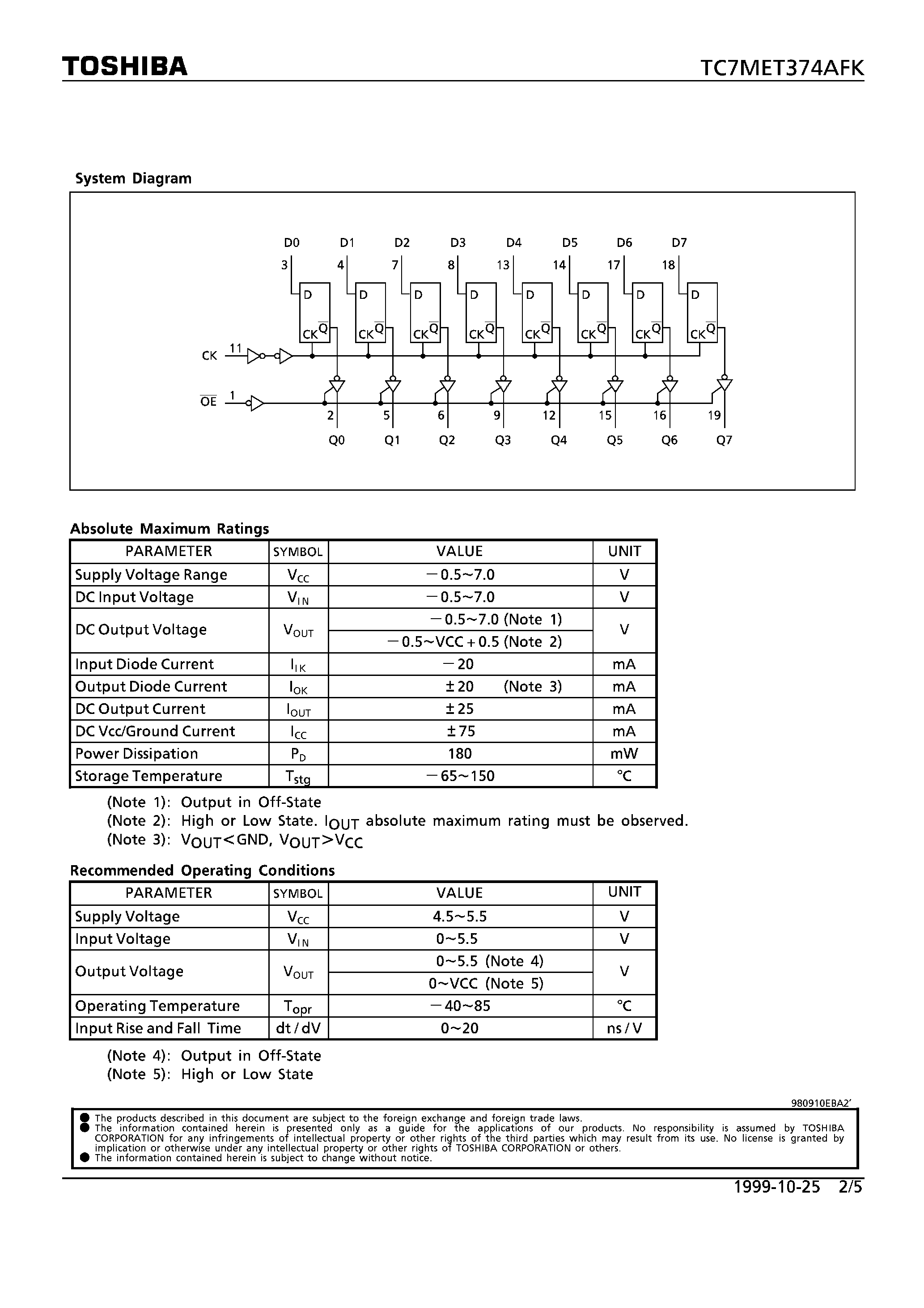 Datasheet TC7MET374AFK - OCTAL D-TYPE FLIP-FLOP WITH 3-STATE OUTPUT page 2