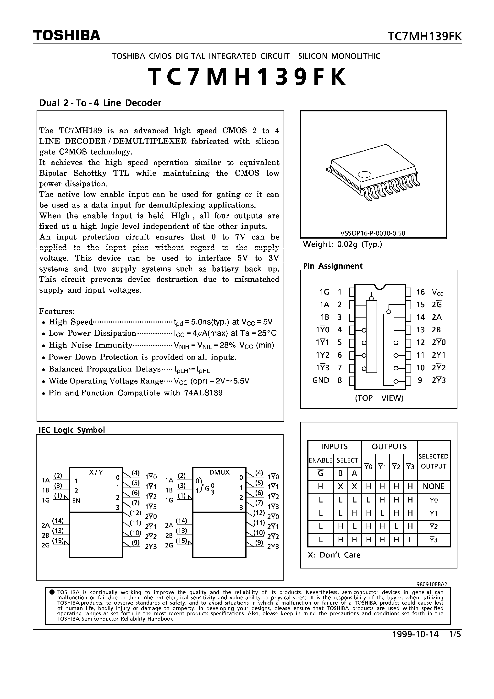 Даташит TC7MH139FK - DUAL 2-TO-4 LINE DECODER страница 1