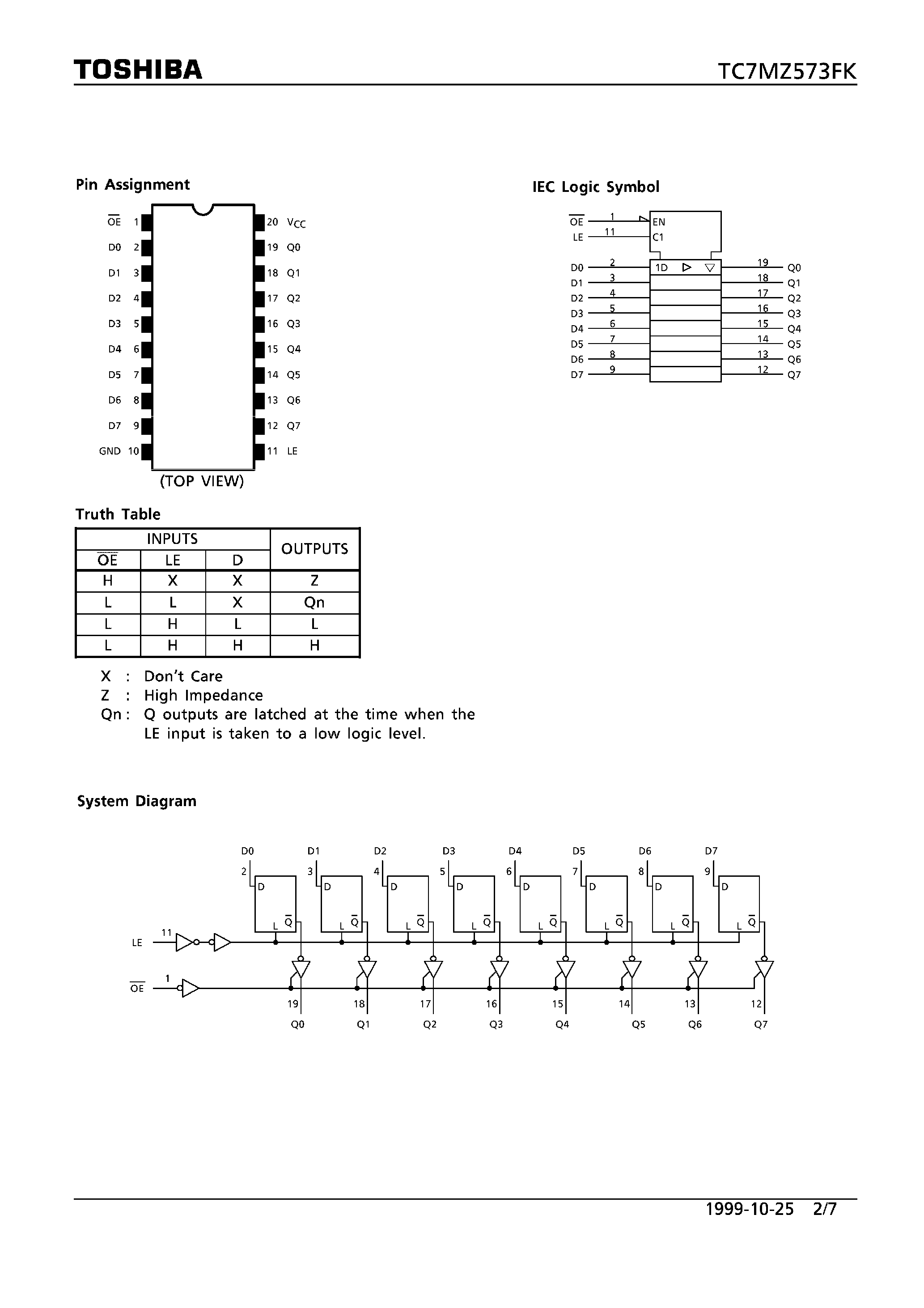 Datasheet TC7MZ573FK - LOW-VOLTAGE OCTAL D-TYPE LATCH WITH 5V TOLERANT INPUTS AND OUTPUTS page 2