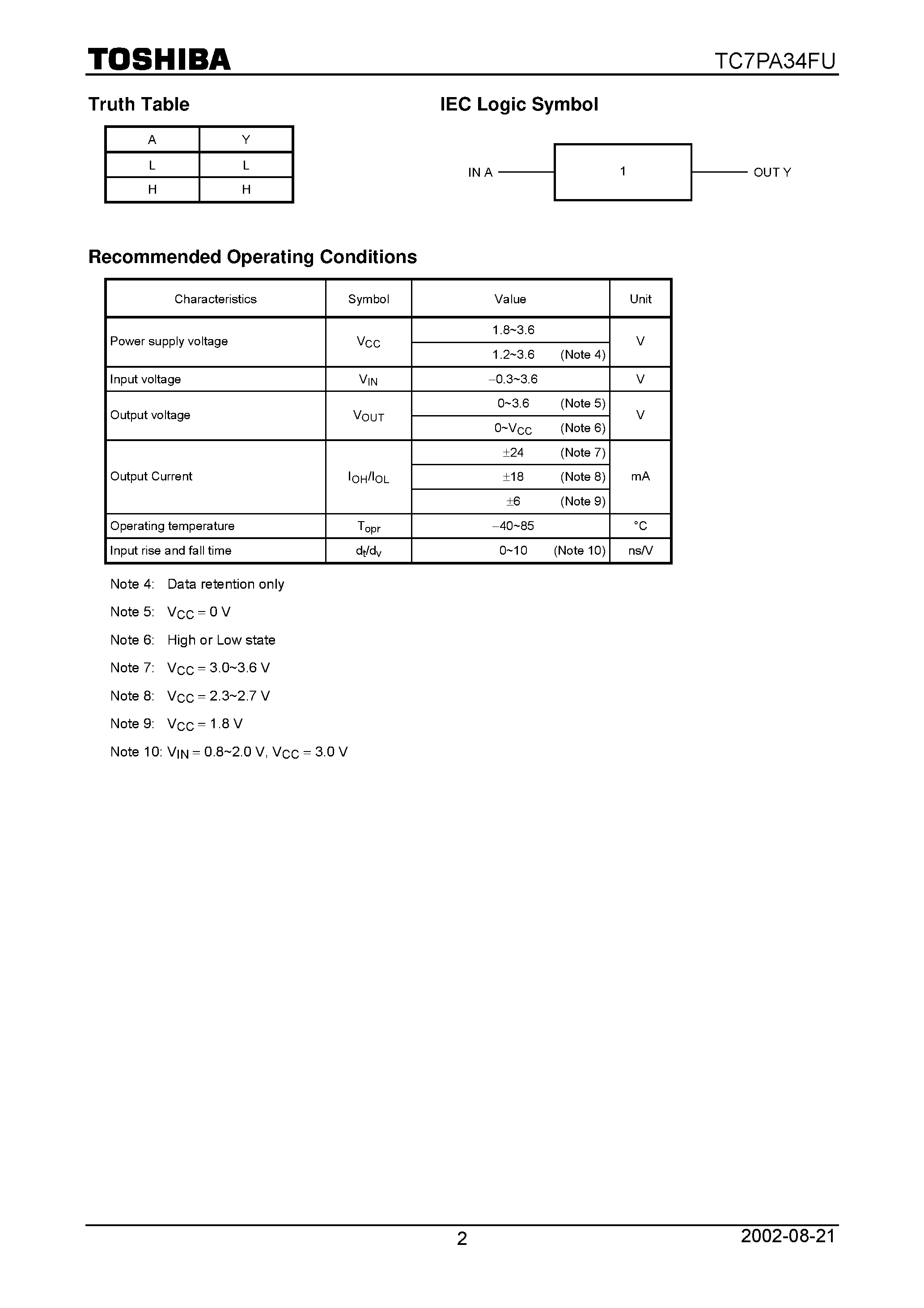 Даташит TC7PA34FU - Dual Non-Invert Buffer with 3.6 V Tolerant Input and Output страница 2