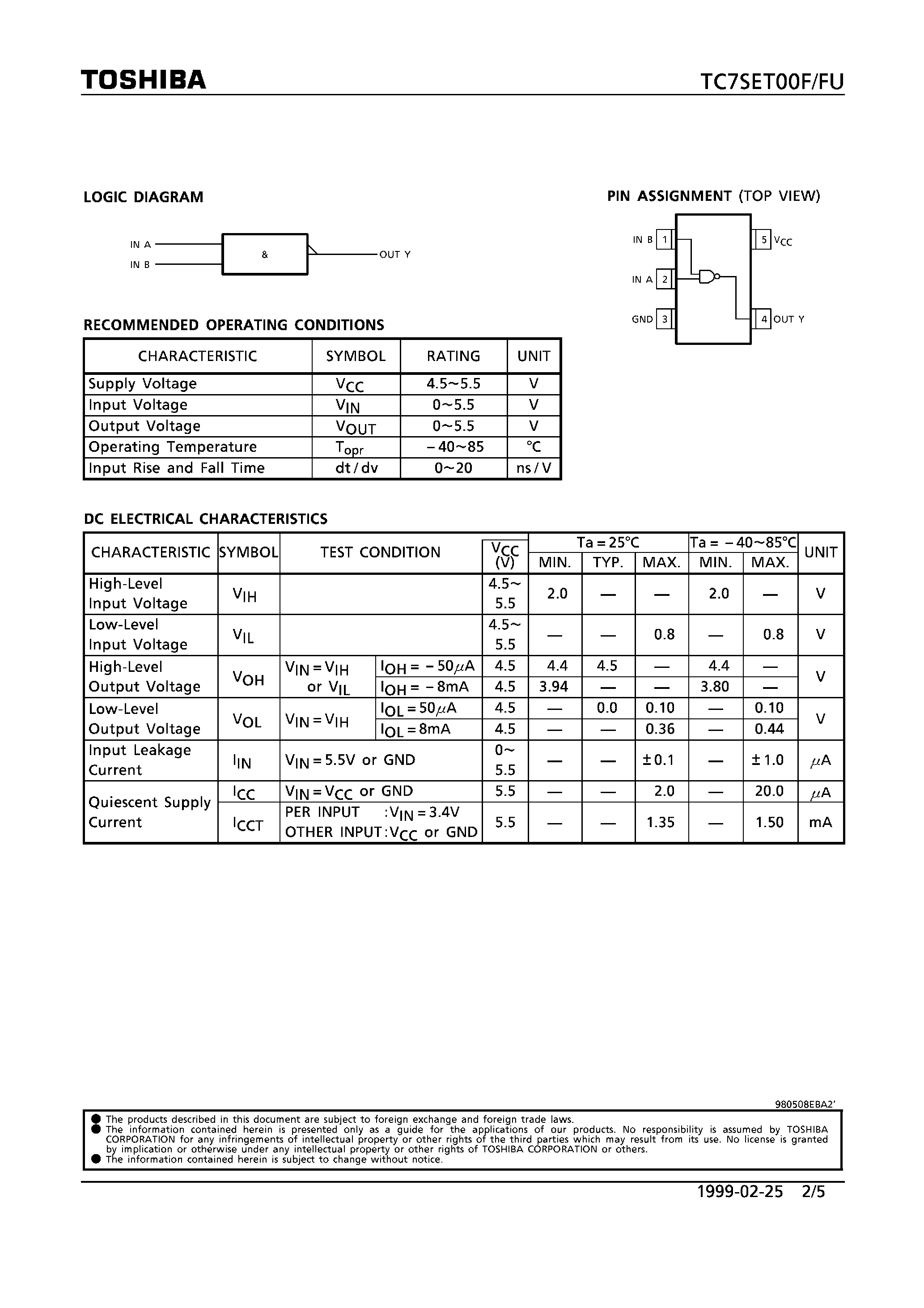 Даташит TC7SET00F - 2-INPUT NAND GATE страница 2