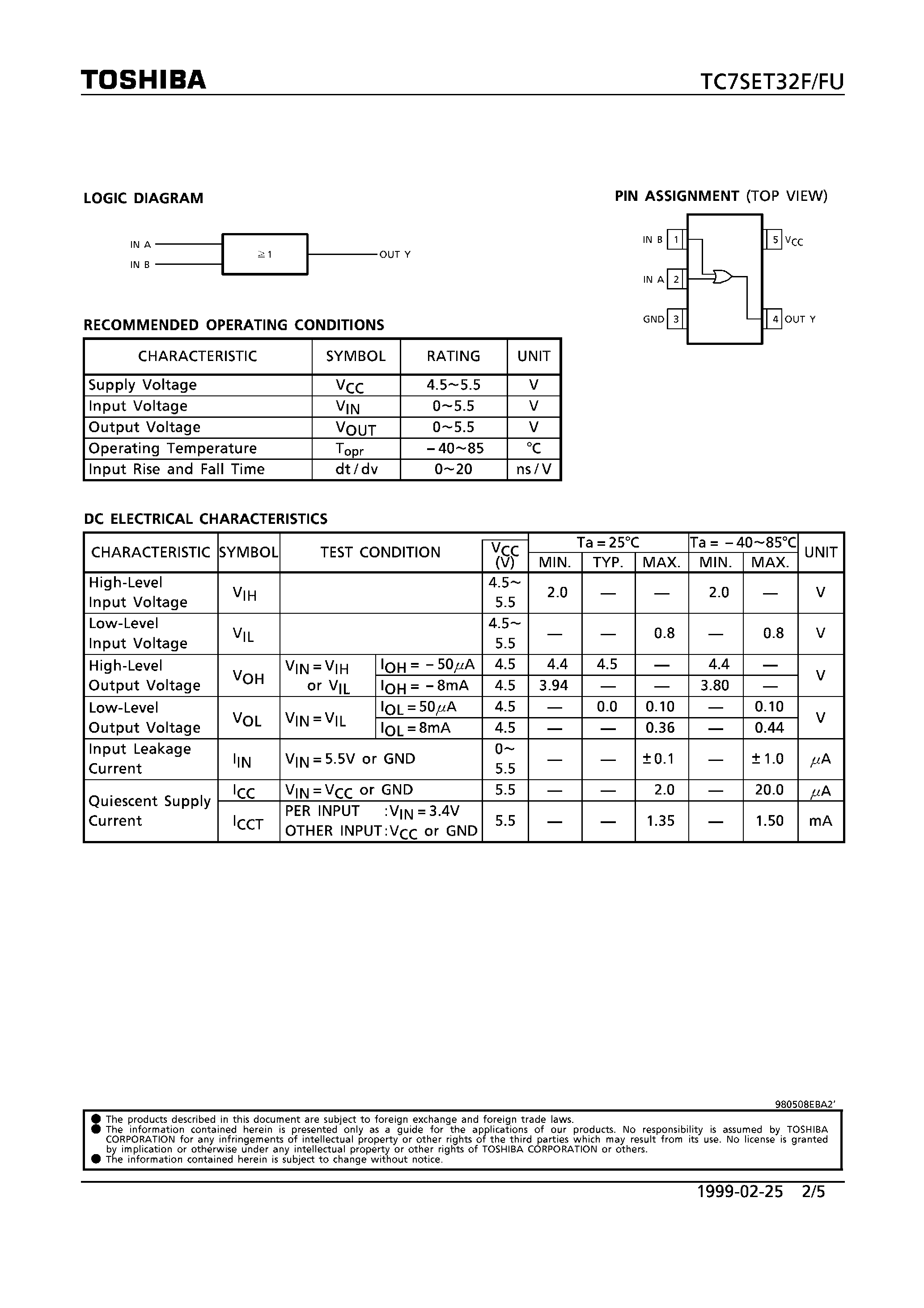 Даташит TC7SET32FU - 2-INPUT OR GATE страница 2