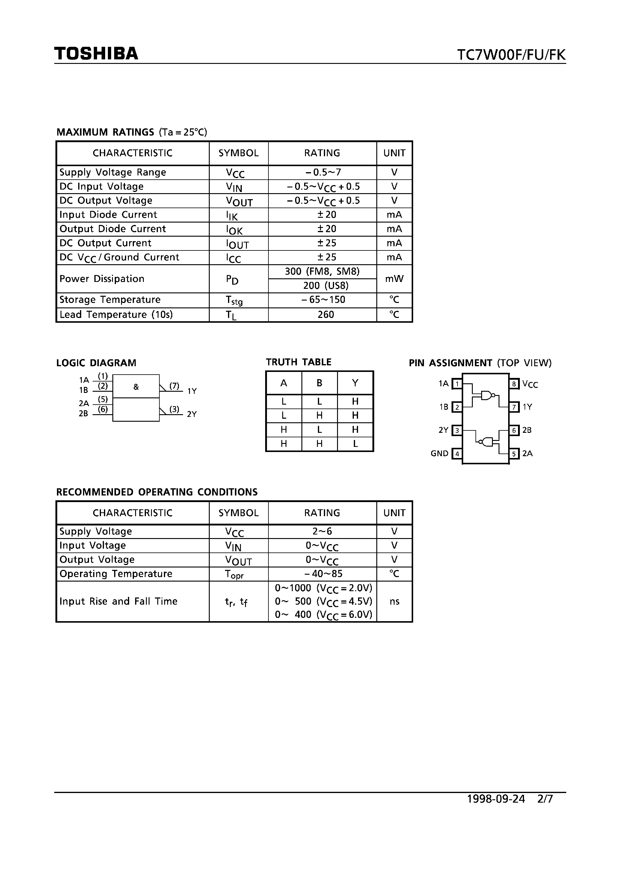 Даташит TC7W00FK - DUAL 2-INPUT NAND GATE страница 2