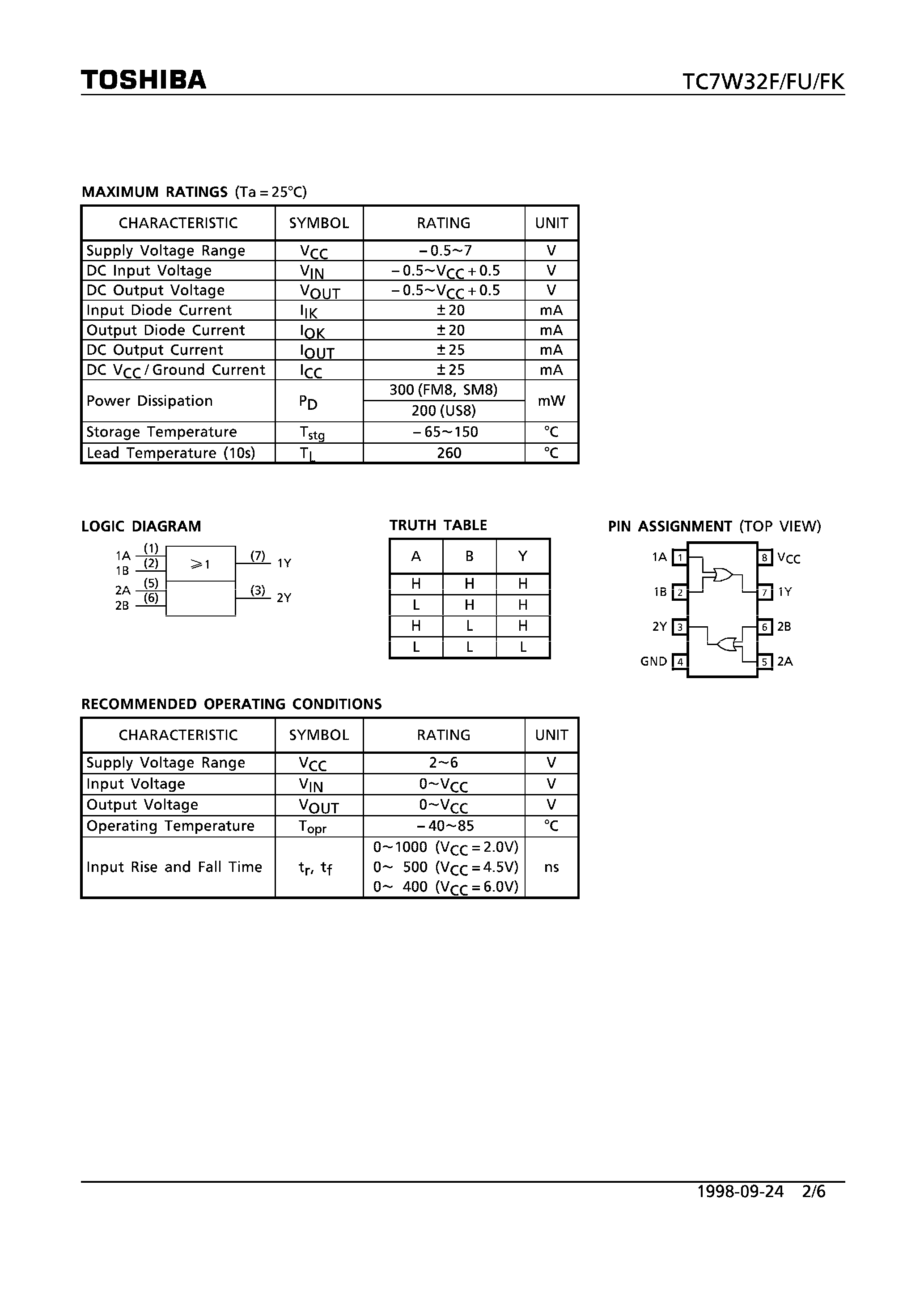 Даташит TC7W32 - DUAL 2-INPUT OR GATE страница 2